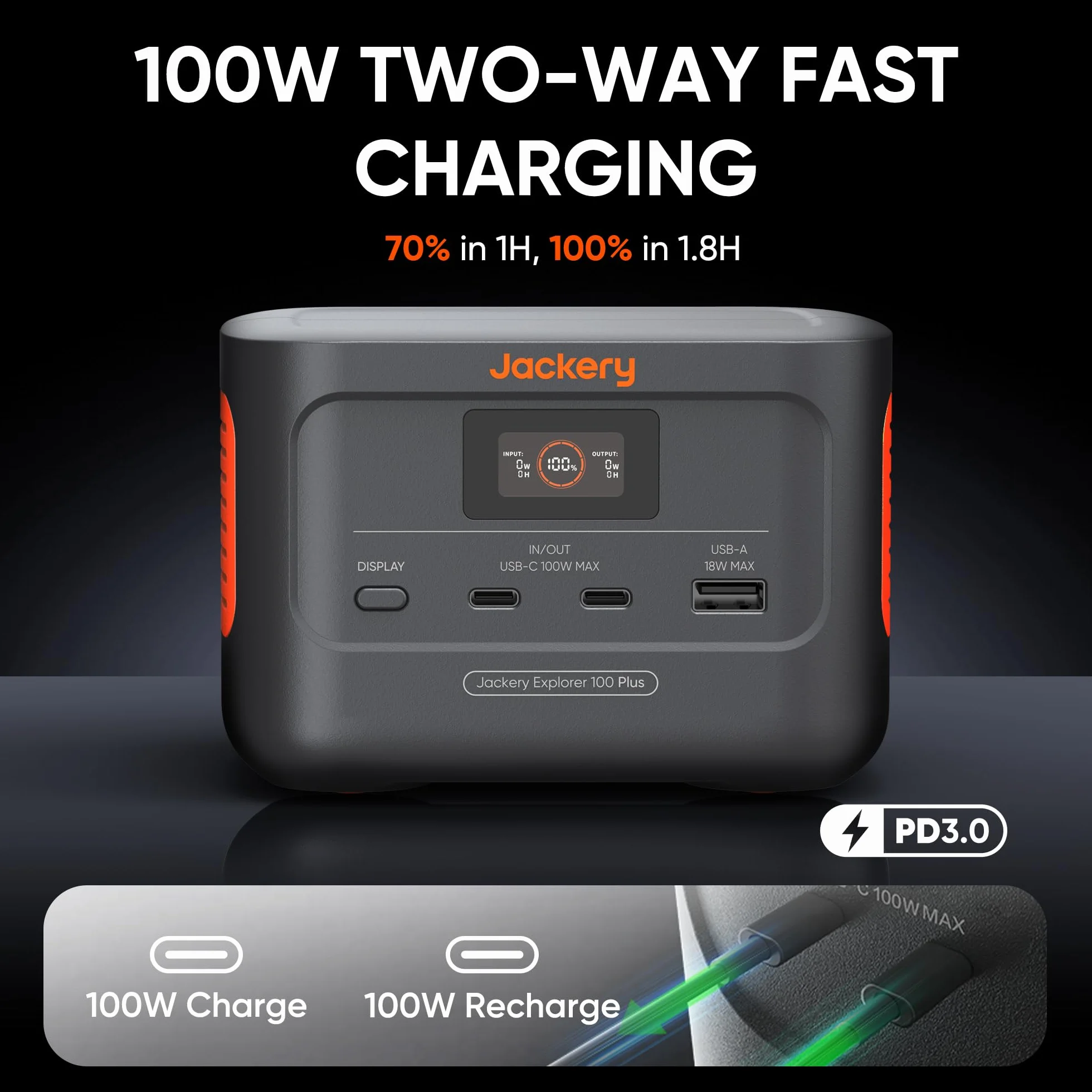 Jackery Explorer 100 Plus przenośna stacja zasilania 99 Wh LiFePO4 128 W