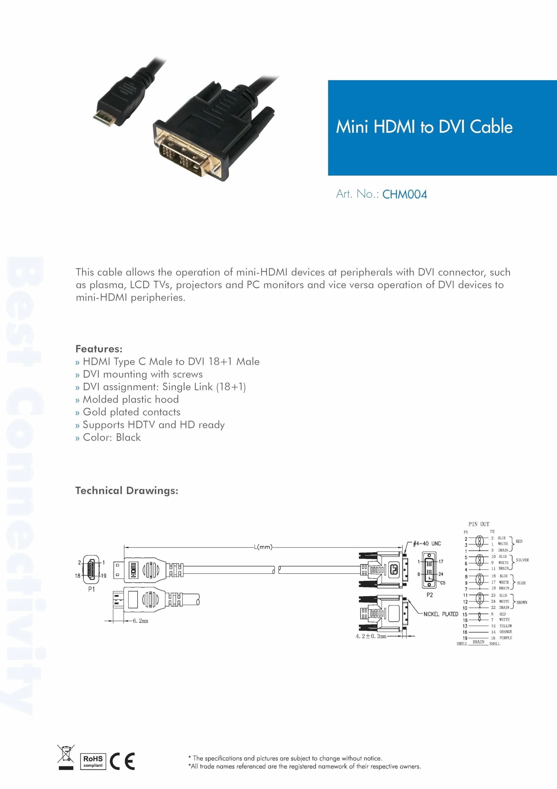 LogiLink CHM004 Mini-HDMI na DVI-D kabel 2 m