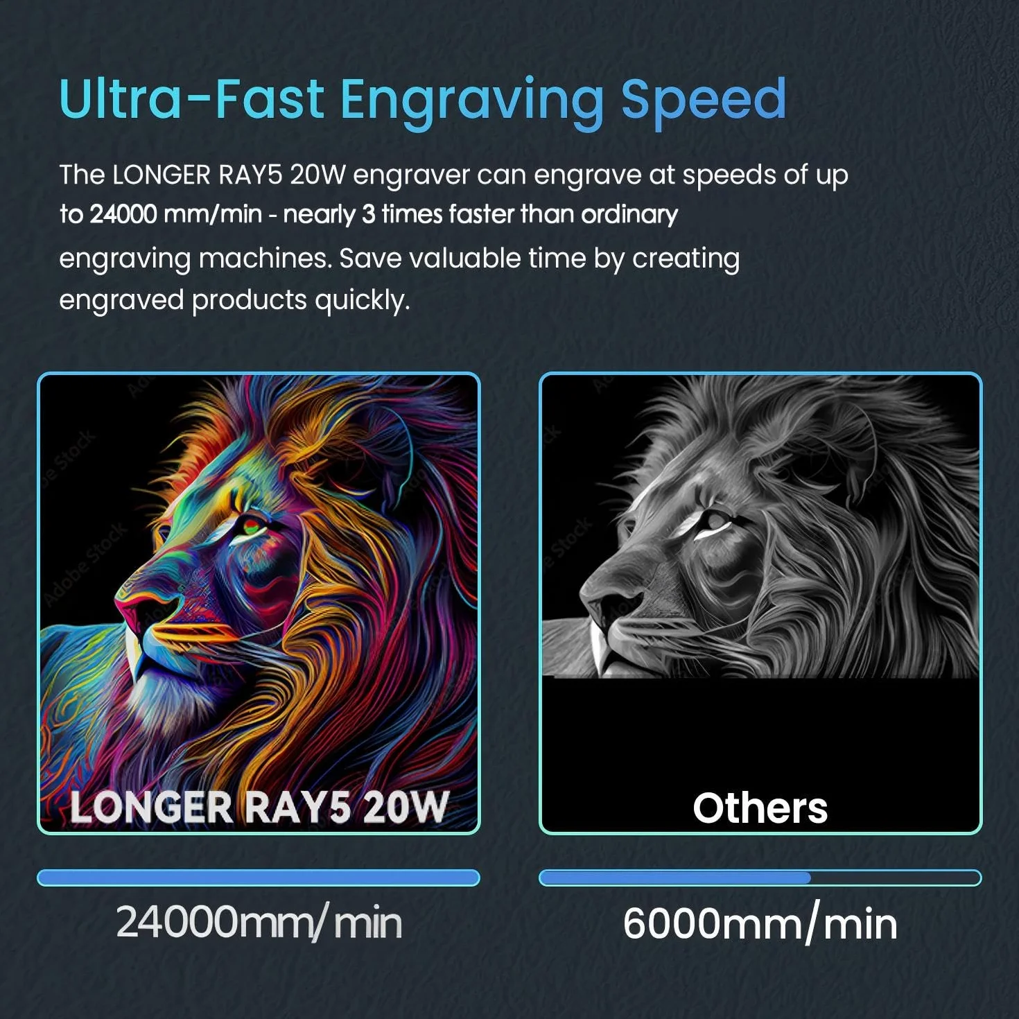LONGER RAY5, w pełni ulepszony grawer laserowy z wyjściem 20 W, kolorowy ekran dotykowy 3,5", sterowanie offline za pomocą aplikacji, idealne do grawerowania metalu, szkła i drewna.