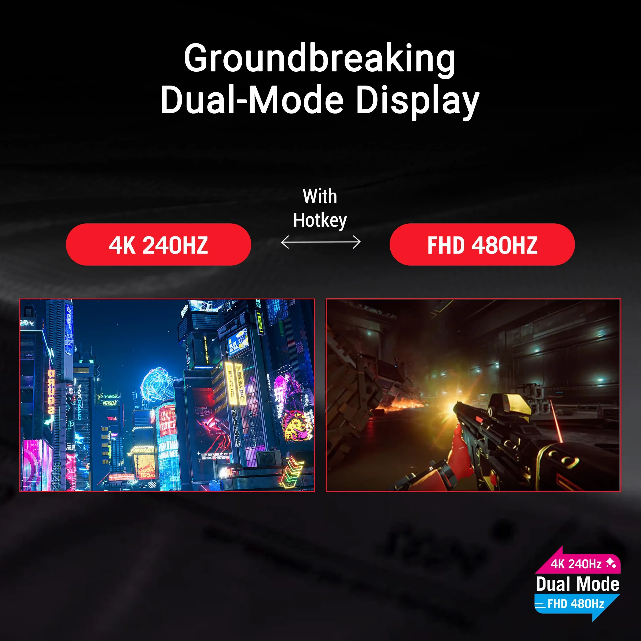 ASUS ROG Swift OLED PG32UCDP 4K 32" HDR Monitor