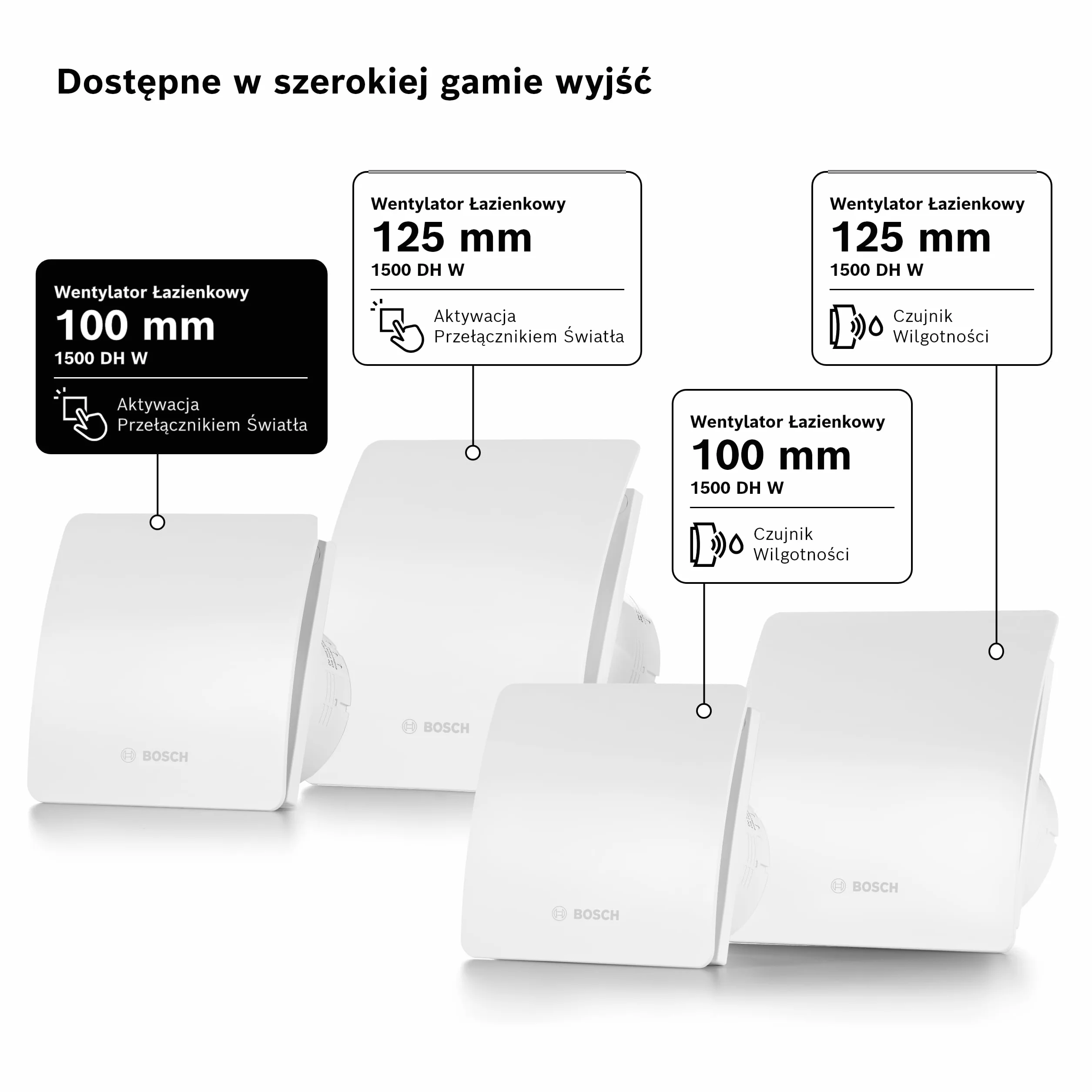 Bosch Wentylator Wyciągowy do Łazienki 1500 W 100 - Do Wentylacji w Łazience i Toalecie, Przeciw Wilgoci i Pleśni - Z Włącznikiem Światła - Średnica 100mm