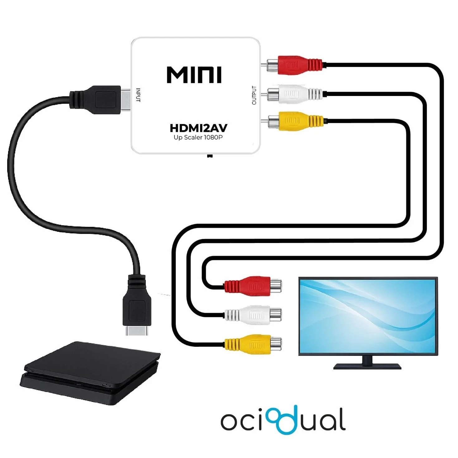 OcioDual Adapter HDMI do RCA, konwerter HDMI do AV, 1080p PAL/NTSC, biały