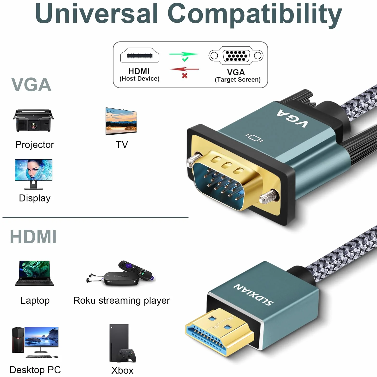 Przewód HDMI-VGA 1080P pozłacany aluminiowy pleciony konwerter