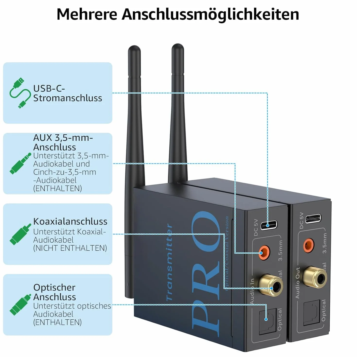 1Mii Bezprzewodowy odbiornik audio 2,4 GHz zestaw transmisji radiowej niska latencja muzyka HiFi do TV/PC optyczny koncentryczny