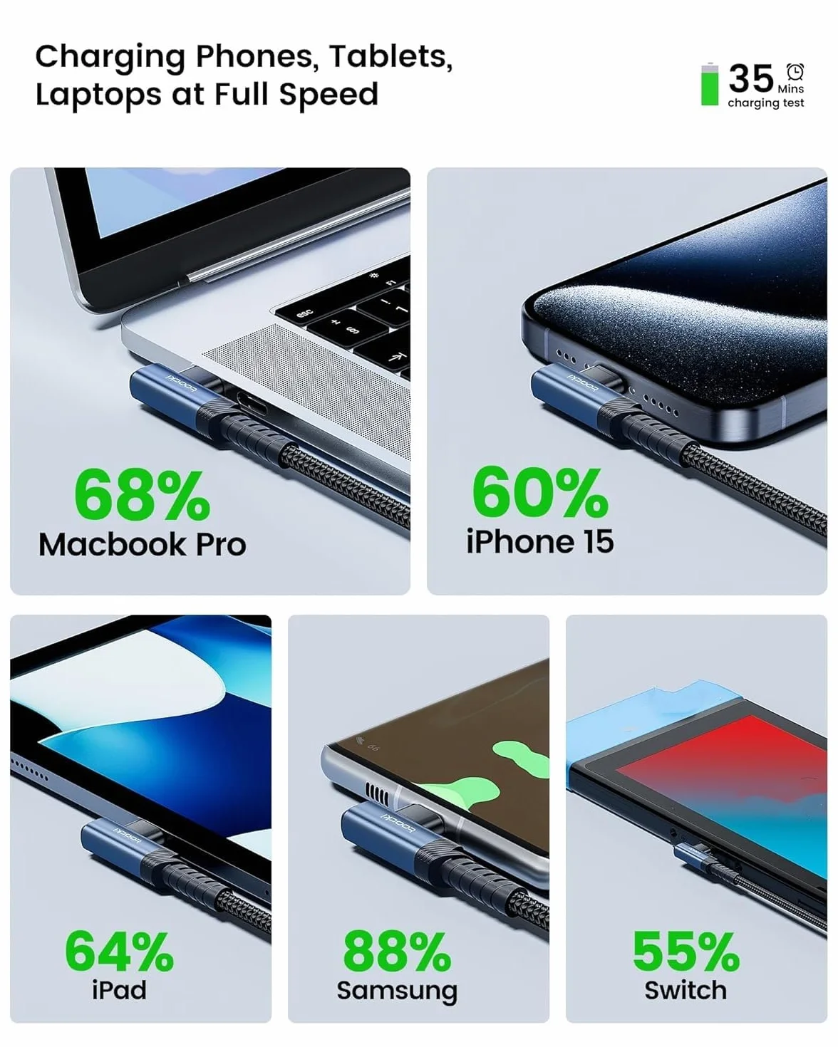 toocki Kabel USB C do USB C kątowy 60W, wytrzymały nylonowy pleciony kabel USB do ładowania, kompatybilny z iPhone 15 Plus Pro Max, MacBook Pro, iPad, Galaxy S24 Plus (2M+2M)