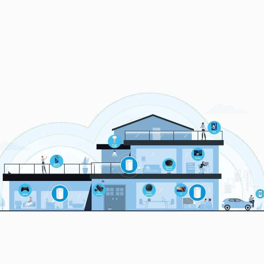 Cudy Router WiFi 6 Mesh WiFi, AX1800 Whole Home Mesh WiFi System Gigabit WiFi 6 VPN Router i przedłużacz, Kontrola rodzicielska, Open VPN, 3 Pakiet, zestaw 3 sztuki, bezprzewodowy, M1800, biały