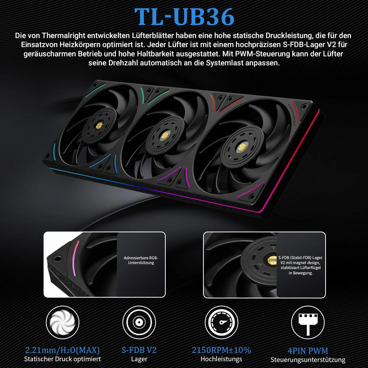Thermalright-TR Peerless Vision 360 UB ARGB Black CPU Aio chłodnica, specyfikacja 360, system chłodzenia wody z wentylatorami wewnętrznymi, ekran LCD IPS o rozdzielczości 480 x 480, do AM4/AM5; Intel