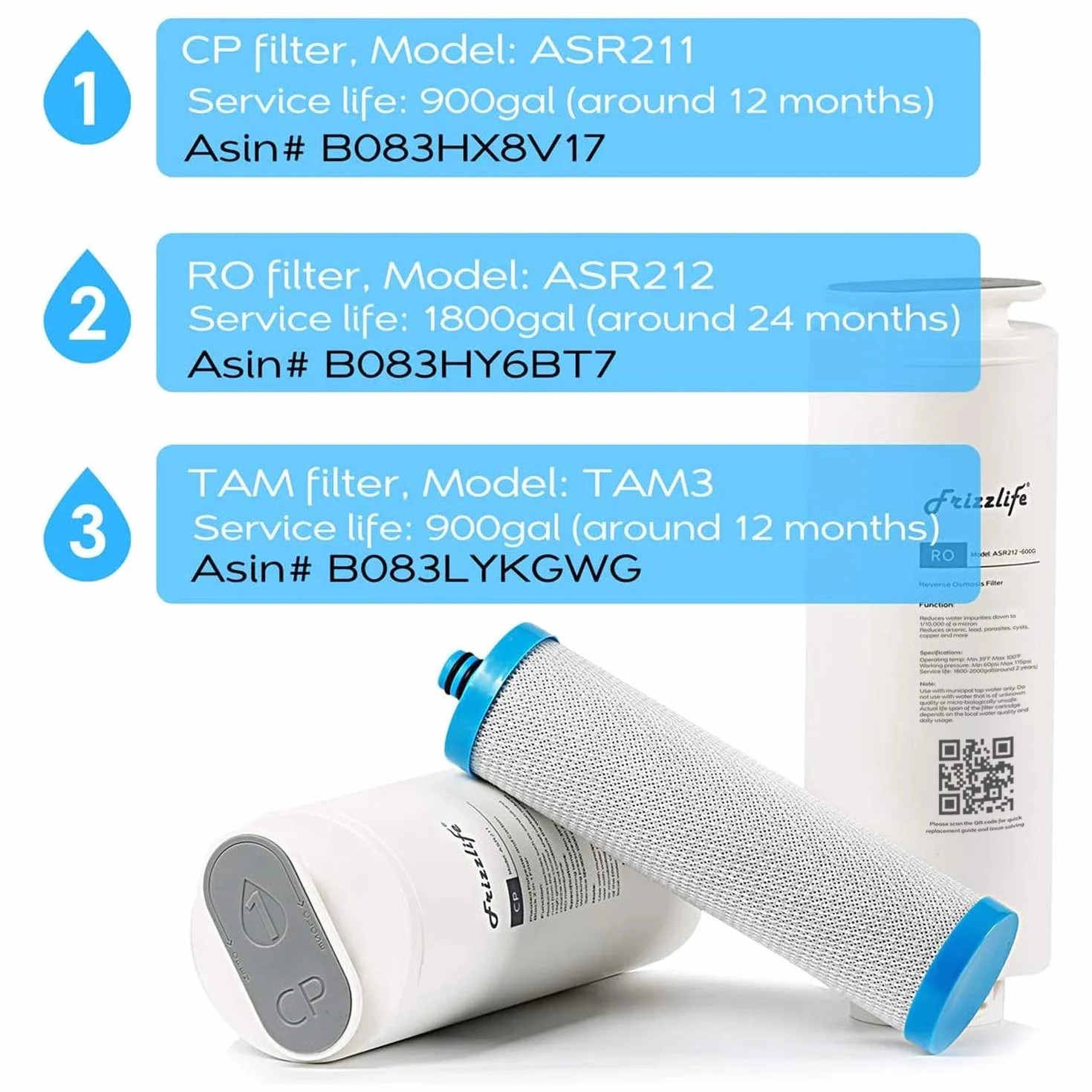 Frizzlife ASR211 Wymienny wkład filtrujący do systemu odwróconej osmozy PD600-TAM3, PD400, PD500, PD800-TAM4 (1. etap)