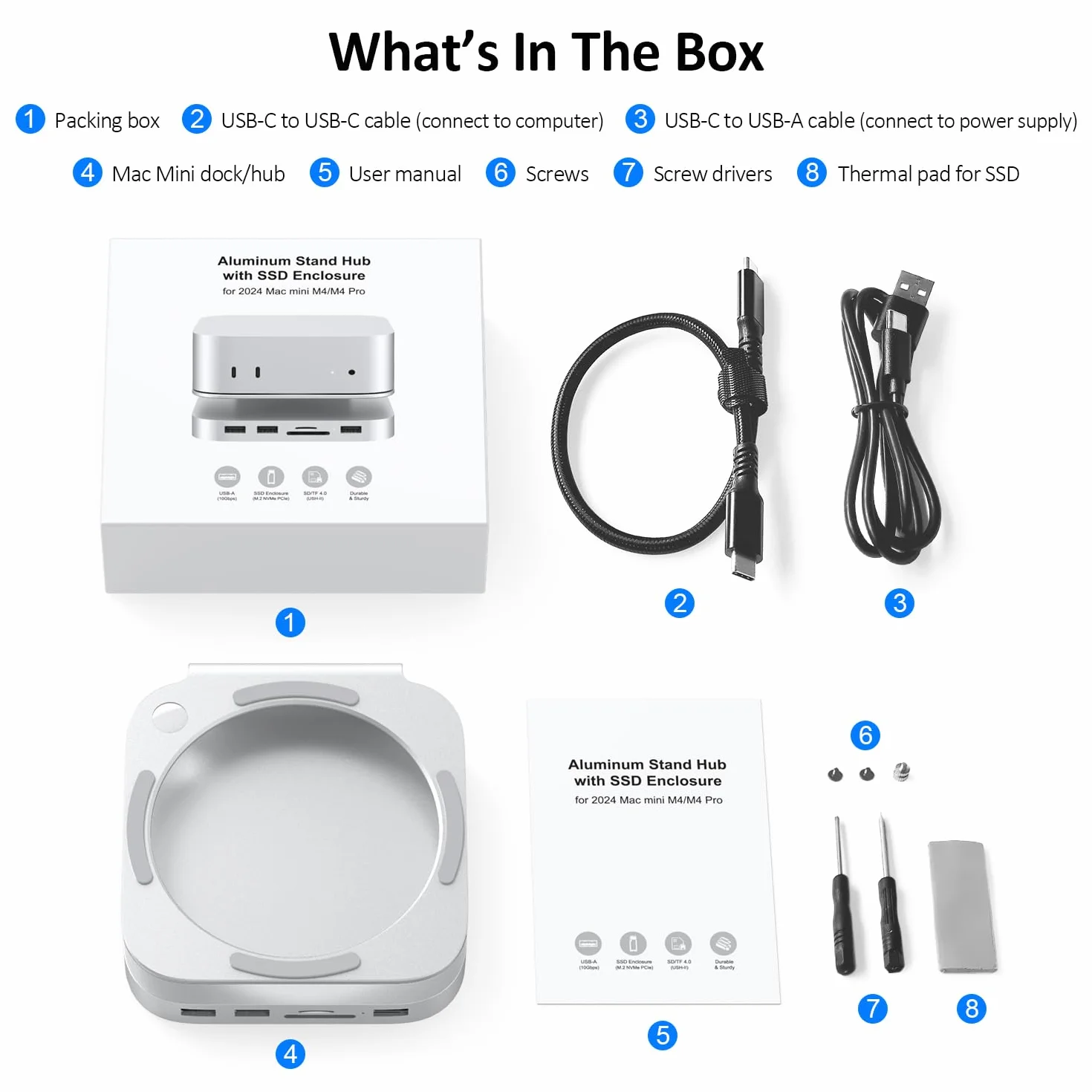 Stacja dokująca Mac mini M4, aluminiowy stojak i koncentrator do Mac mini M4 i M4 Pro 2024 z obudową M.2 NVMe SSD, 2 x USB-A 10 Gb/s, czytniki kart SD/TF, dane USB 2.0 (MC60)