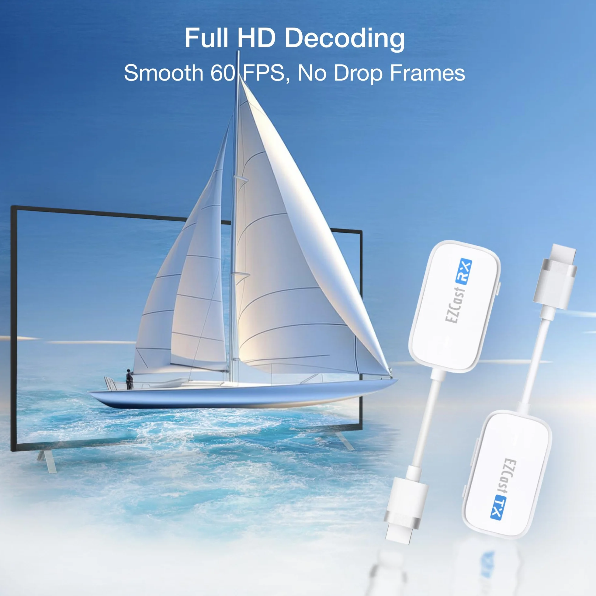 EZCast Bezprzewodowy nadajnik i odbiornik HDMI 1080P 60Hz zasięg 30m