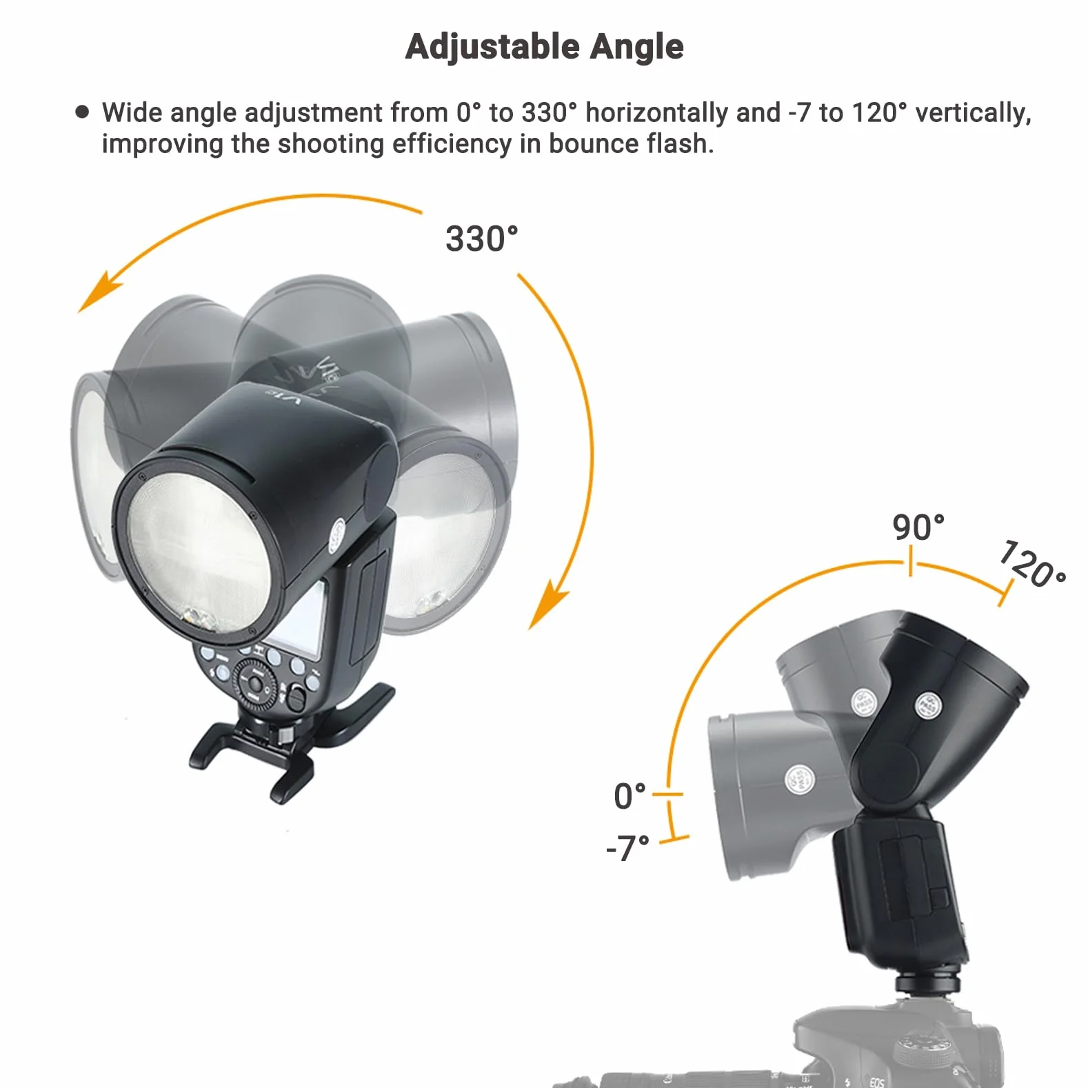 Godox V1-C lampa błyskowa do kamery Canon 2,4G HSS TTTL 1/8000 480 Full Power Shots LED