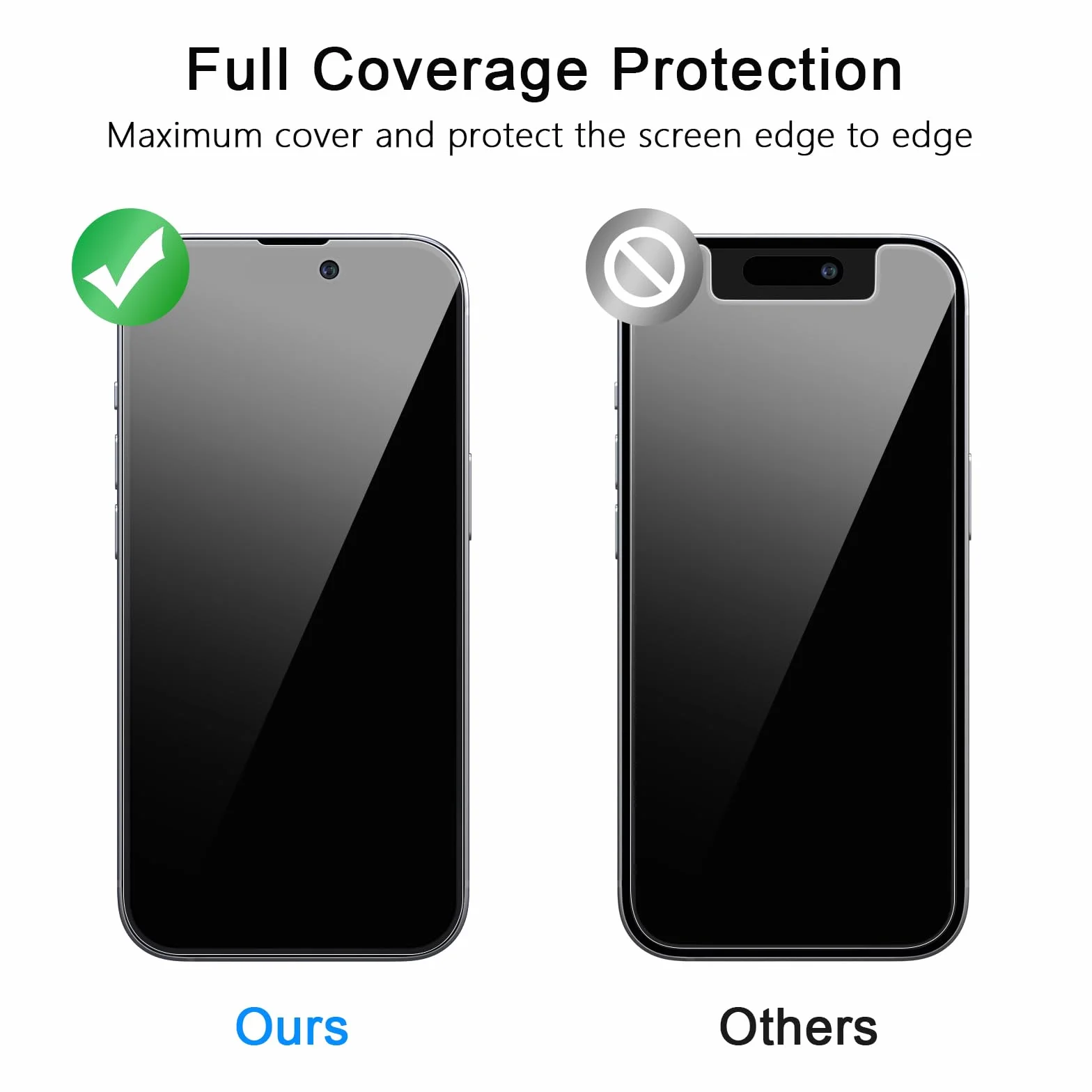 Szkło hartowane z filtrem prywatności do iPhone 15/16, 2 sztuki