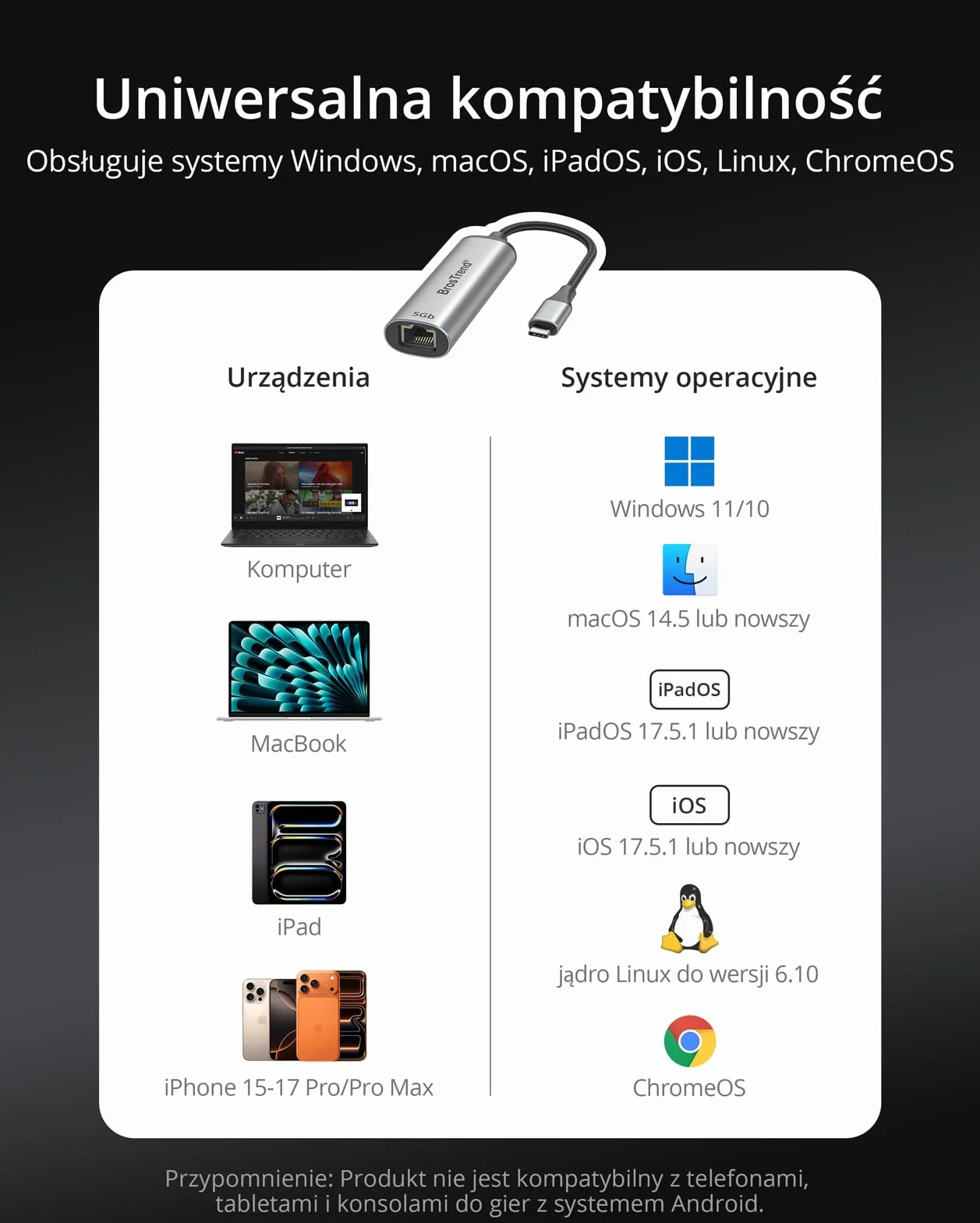 BrosTrend Adapter 5 Gb USB C do Ethernetu, 5 Gigabit Ethernet do Type C do laptopa, MacBooka, iPhone'a, adapter sieciowy RJ45 do USB dla ChromeOS, Windows i Linuxa, dożywotnia gwarancja