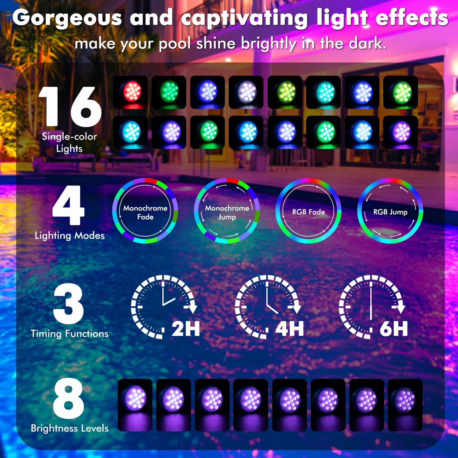 Quntis Solar Pool Light Set of 2, Solar Pool LED z pilotem zdalnego sterowania, wodoodporna lampa basenowa IP68 [Wielokolorowa i ciepła biel] do basenu, SPA, akwarium, ogrodu, fontanny, imprezy