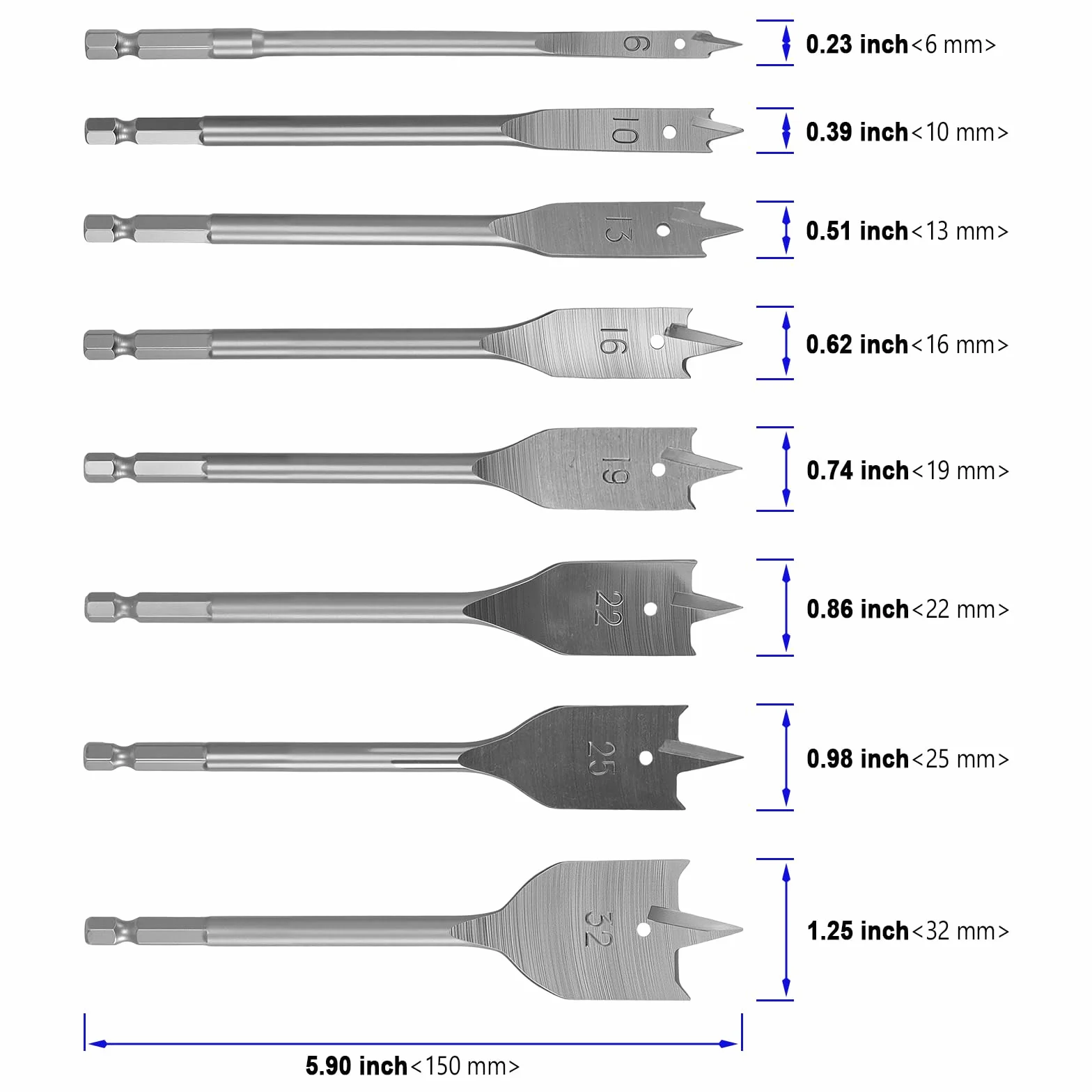 Zestaw 8 wierte? p?askich, 150 mm wiert?a do drewna z trzonkiem sze?ciok?tnym 1/4", Ø 6-32 mm, wiert?o ?opatkowe do obróbki drewna, stal w?glowa o wysokiej wytrzyma?o?ci