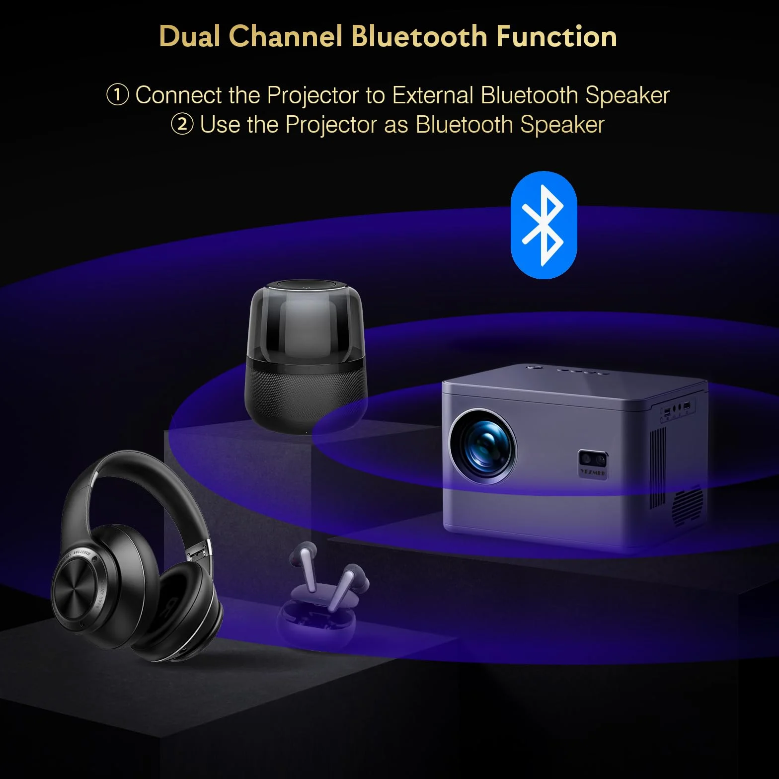 Projektor 4K (korekcja ostrości i geometrii trapezowej 6D/4P] 20000L Native 1080P 5G WiFi, dwukanałowy projektor Bluetooth, do kina domowego / na zewnątrz, do telewizora Stick/laptopa/telefonu