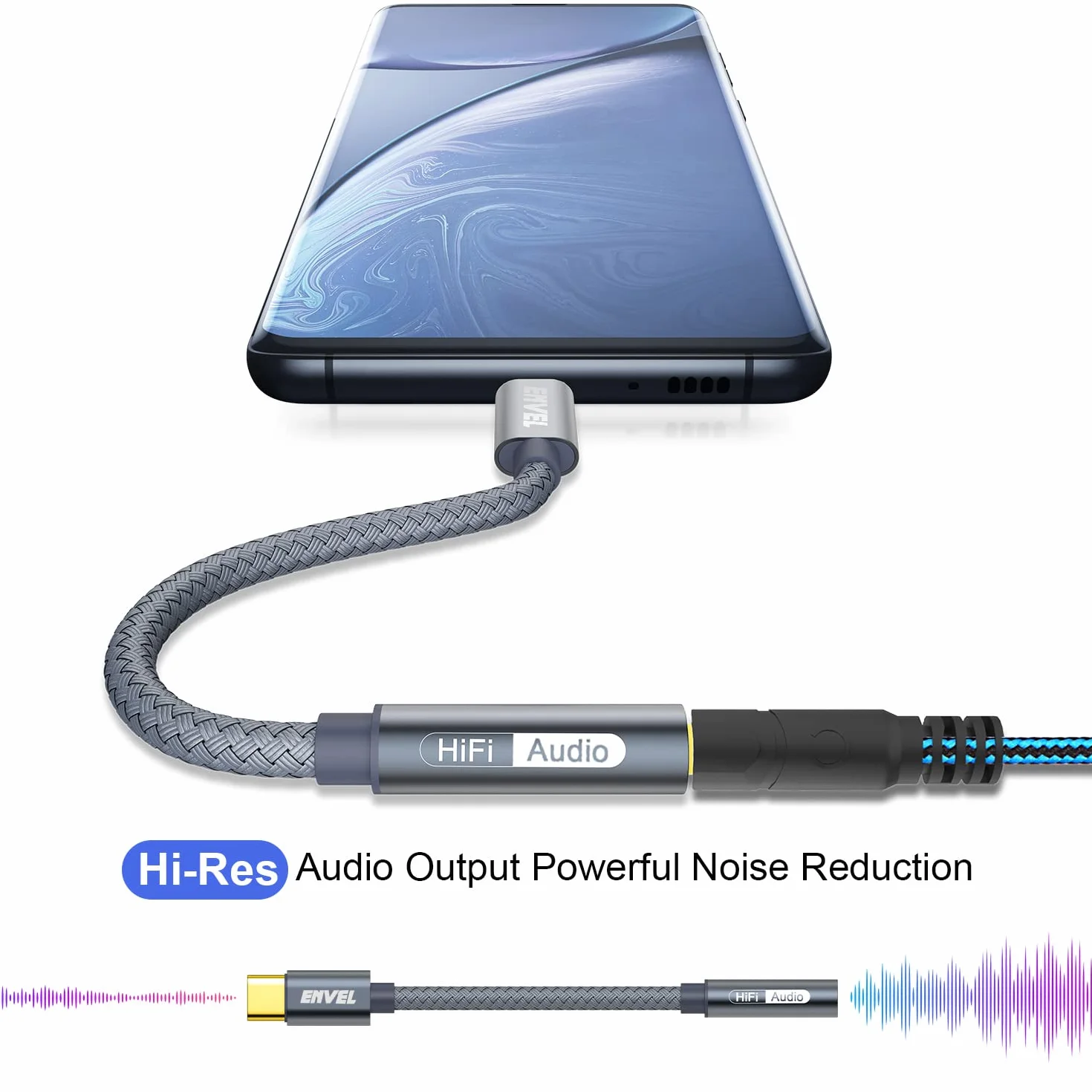 Adapter słuchawkowy USB C na 3,5 mm, kabel audio typu C do Aux, kompatybilny z iPhone 15 Pro Max, Samsung Galaxy S23, Google Pixel 6