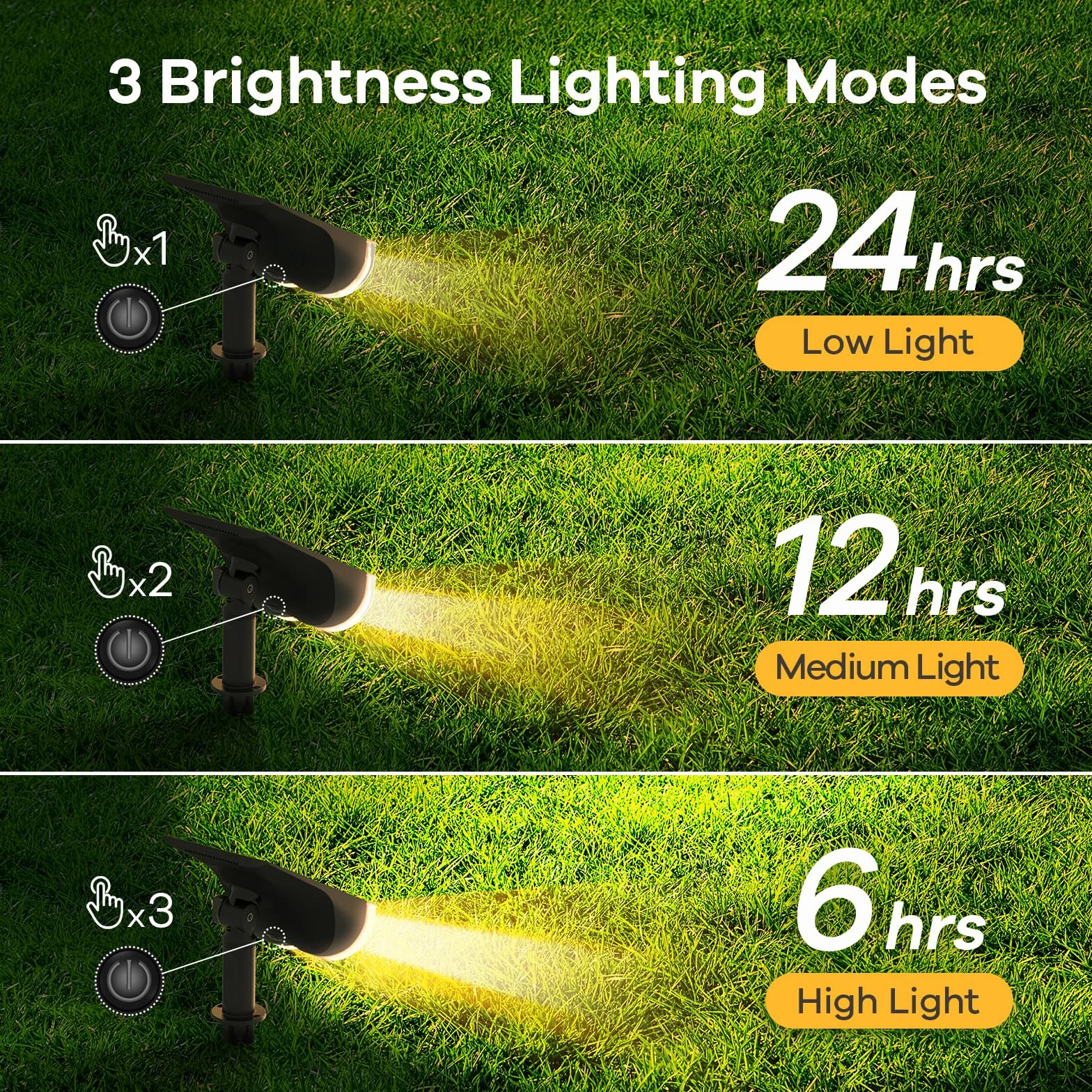 Linkind solarne reflektory krajobrazowe, 16 LED, praca od zmierzchu do świtu, 3000 K, solarne zewnętrzne światła ogrodowe, ciepła biel, IP67, wodoodporne lampy ścienne do ogrodu, podjazdu, chodnika, na ganek, 4-pak
