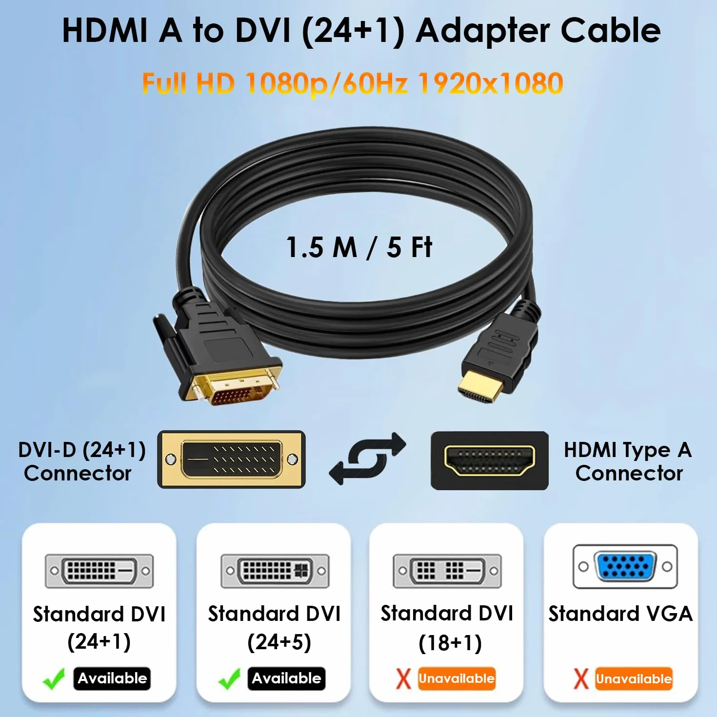 Kabel adaptera HDMI na DVI 1,5 m, DVI-D (24+1) do HDMI A, dwukierunkowy kabel 1080p Full HD, kompatybilny z PC, laptopem, TV Box, projektorem, i innymi