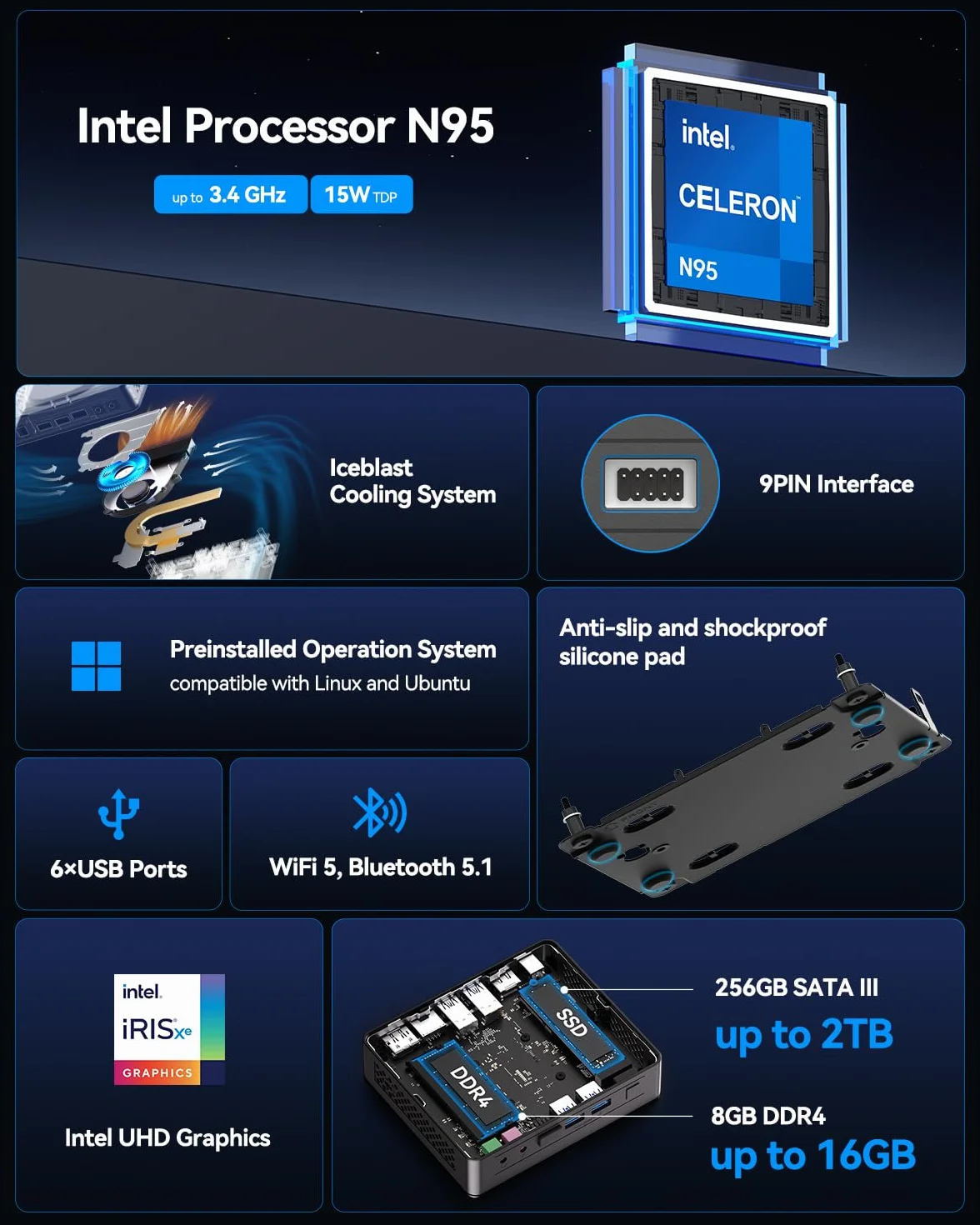 GEEKOM Cichy Mini PC Air12 Lite z Intel N95, 8 GB RAM, 256 GB SSD, Kompaktowy Komputer Biurowy i Multimedialny z Windows 11, Gotowy do Pracy | 6×USB i Port 9-PIN | Obsługa Dual Display 4K@60Hz