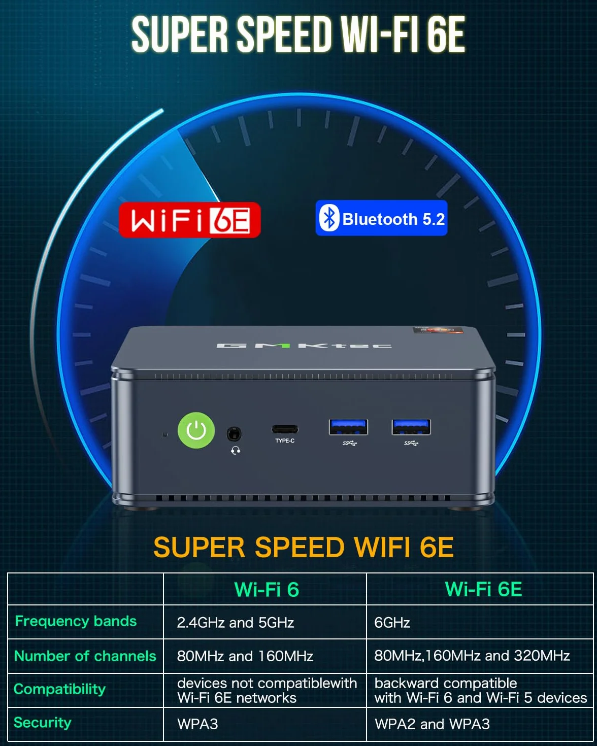 GMKtec Mini komputer 5825U, mikrokomputer biurkowy M5 Plus Dual LAN 2.5 G, AMD Ryzen 7 5825U (8 C/16 T4,50 GHz), 32 GB DDR4 RAM + 1TB PCIe-SSD, wi-fi 6E, USB 3.2, USB-C, BT 5.2, DP, HDMI