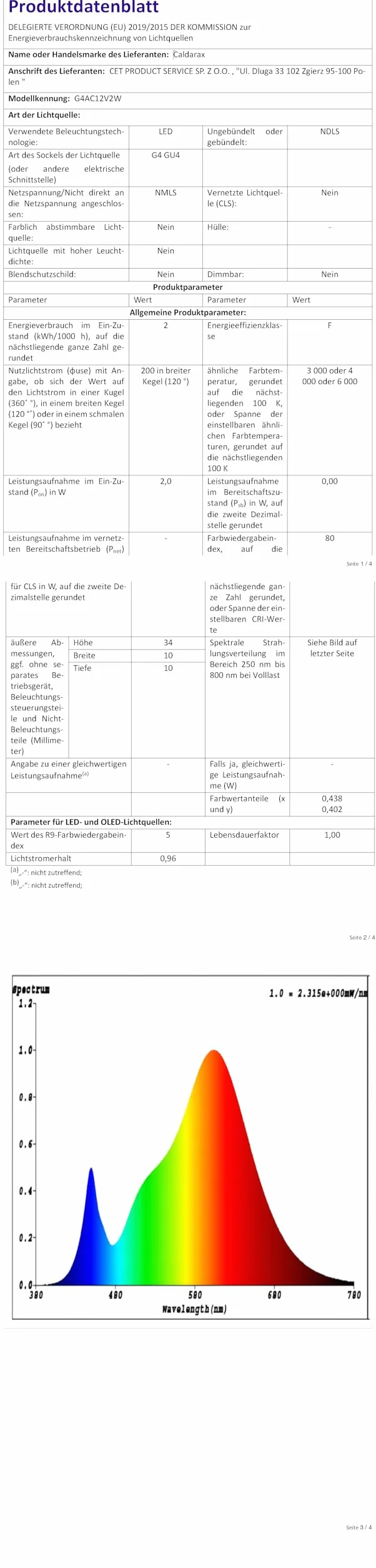 6 sztuk Żarówka LED G4 2 W AC/DC 12 V, odpowiednik 20 W Lampa halogenowa, naturalna biel 4000K, 200 lm, nie ściemniana, energooszczędna LED, do okapów, żyrandoli