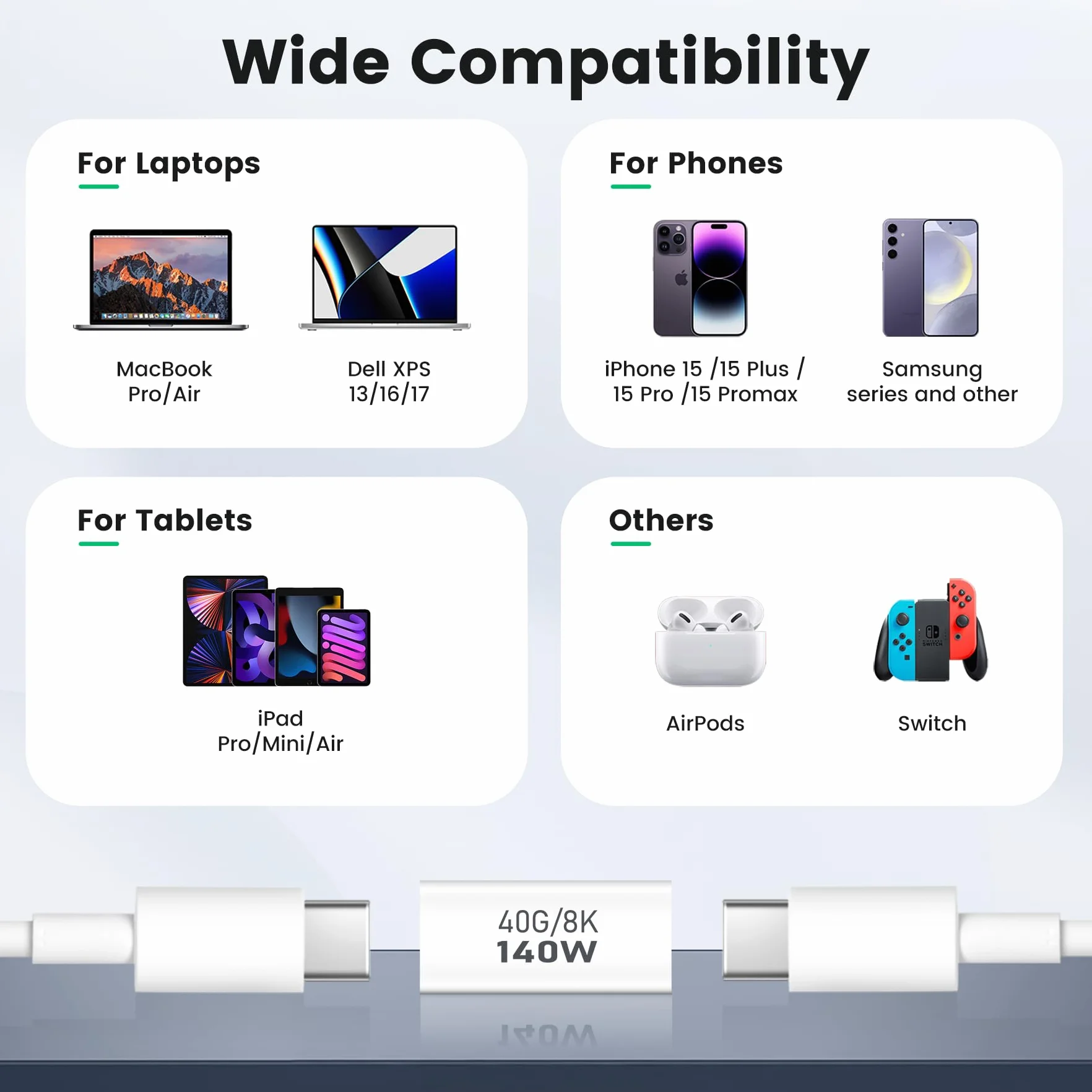 Złącze USB C żeńsko-żeńskie 40 Gb/s 140 W USB 4.0 Typ C 2 sztuki
