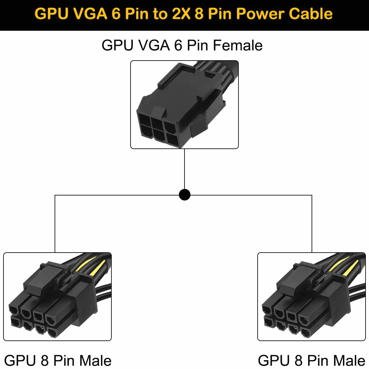 Xiatiaosann GPU VGA 6-pinowy rozdzielacz PCIE na 2 x 8 piny (6+2) kabel zasilający karta graficzna PCI Express 18AWG, kabel adaptera 6-pinowego żeńskiego do 2 x 8-pinowego męskiego, 4 szt