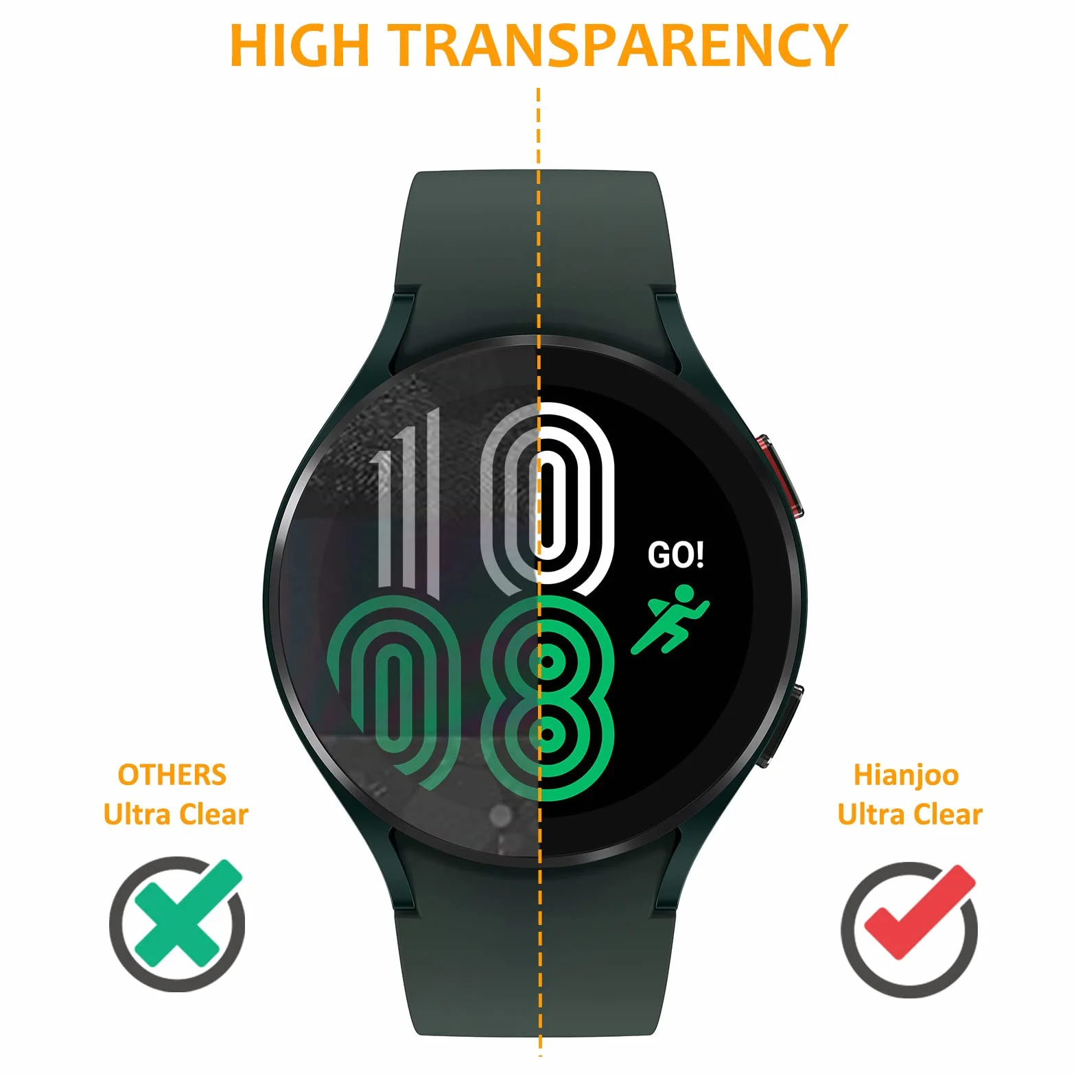 Hianjoo 6-Pak Screen Protectors for Samsung Galaxy Watch 7 6 5 4 44mm Tempered Glass