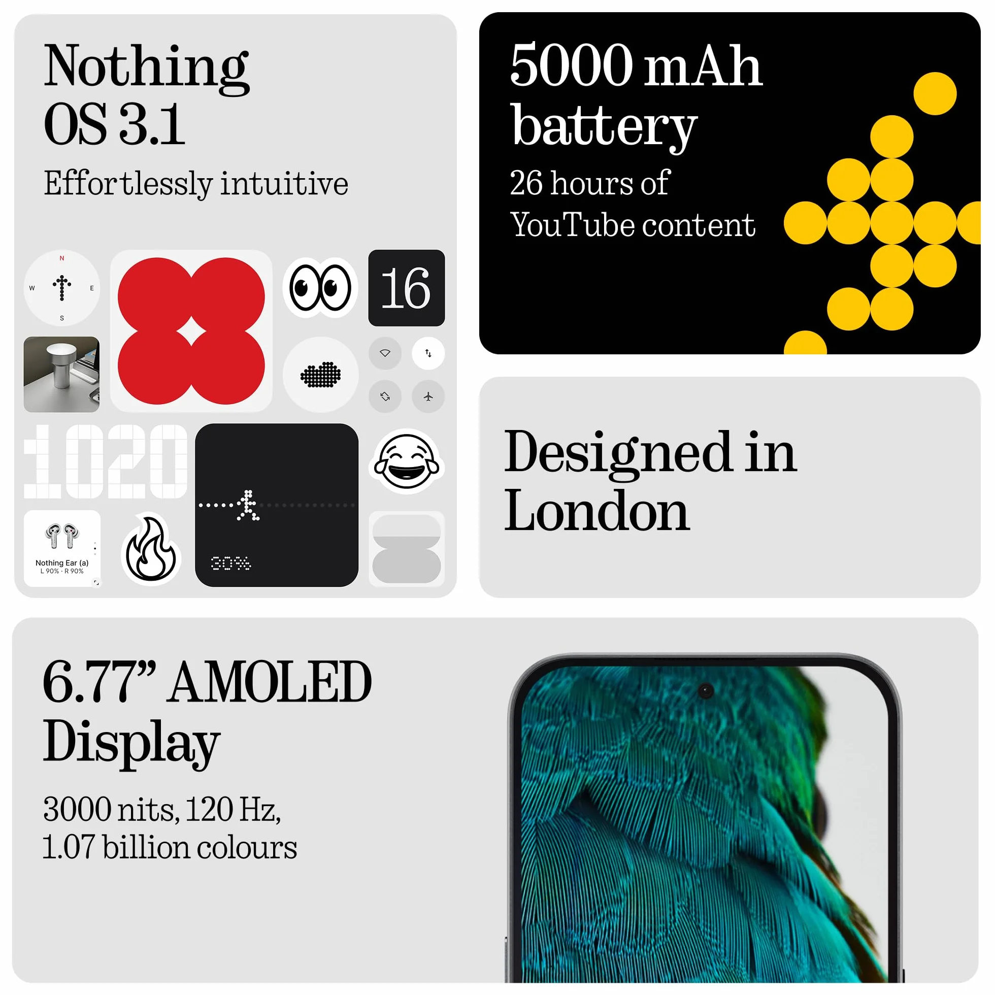 Nothing Telefon (3a) Pro 256 GB - Ręczny mit 50 MP Periskop-Kamera, 50 MP Hauptkamera, 60-facher Ultra-Zoom, Essential Space, 12 GB RAM, Langer Akkulaufzeit i 6,77" FHD+ AMOLED-Display - Schwarz