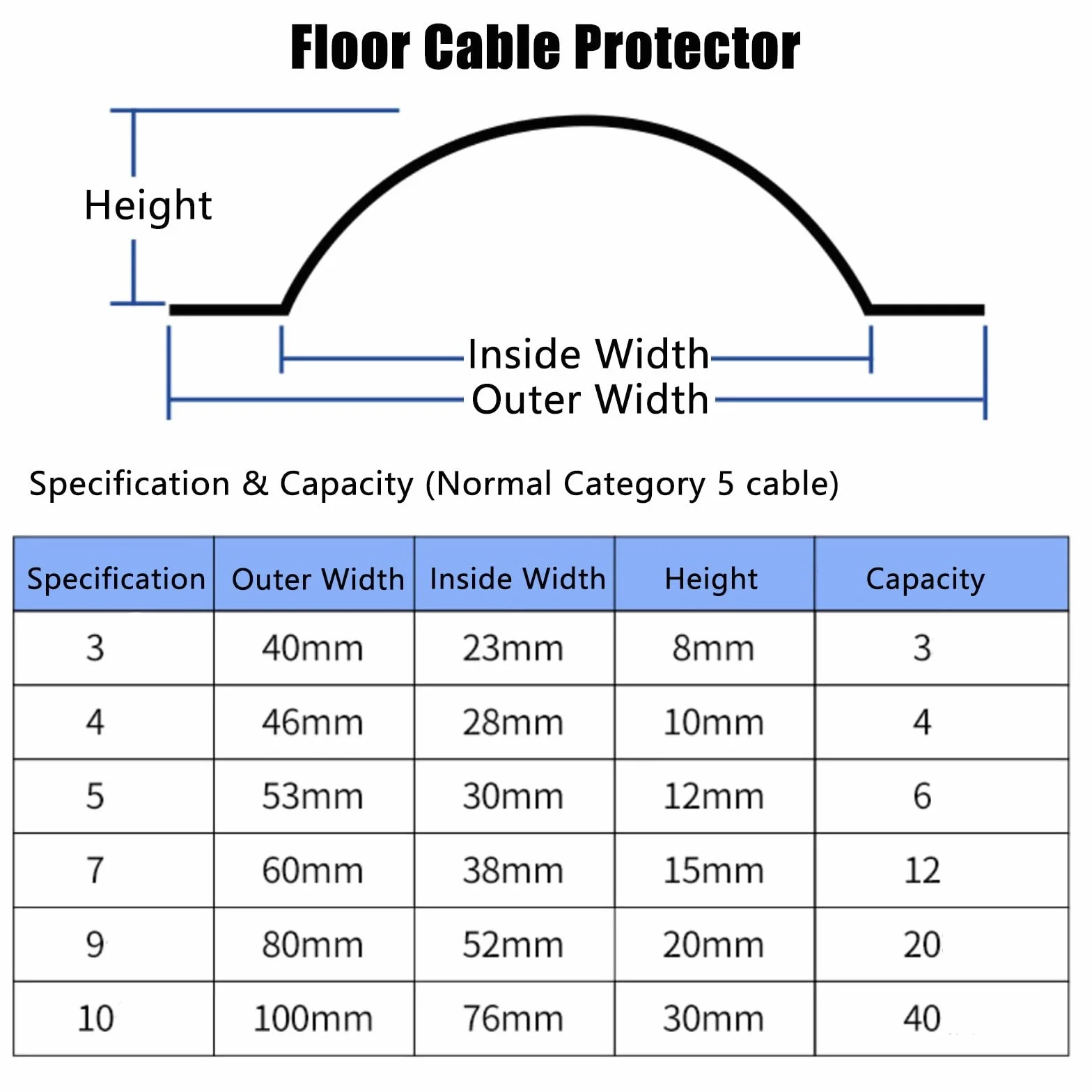 Ukrywacz kabli Półokrągła, srebrna, metalowa osłona przewodu, maskownica kabli do sufitu, narożnika, podłogi, montaż perforowany(Thicker,6Cm/2.4In 12 Cable)