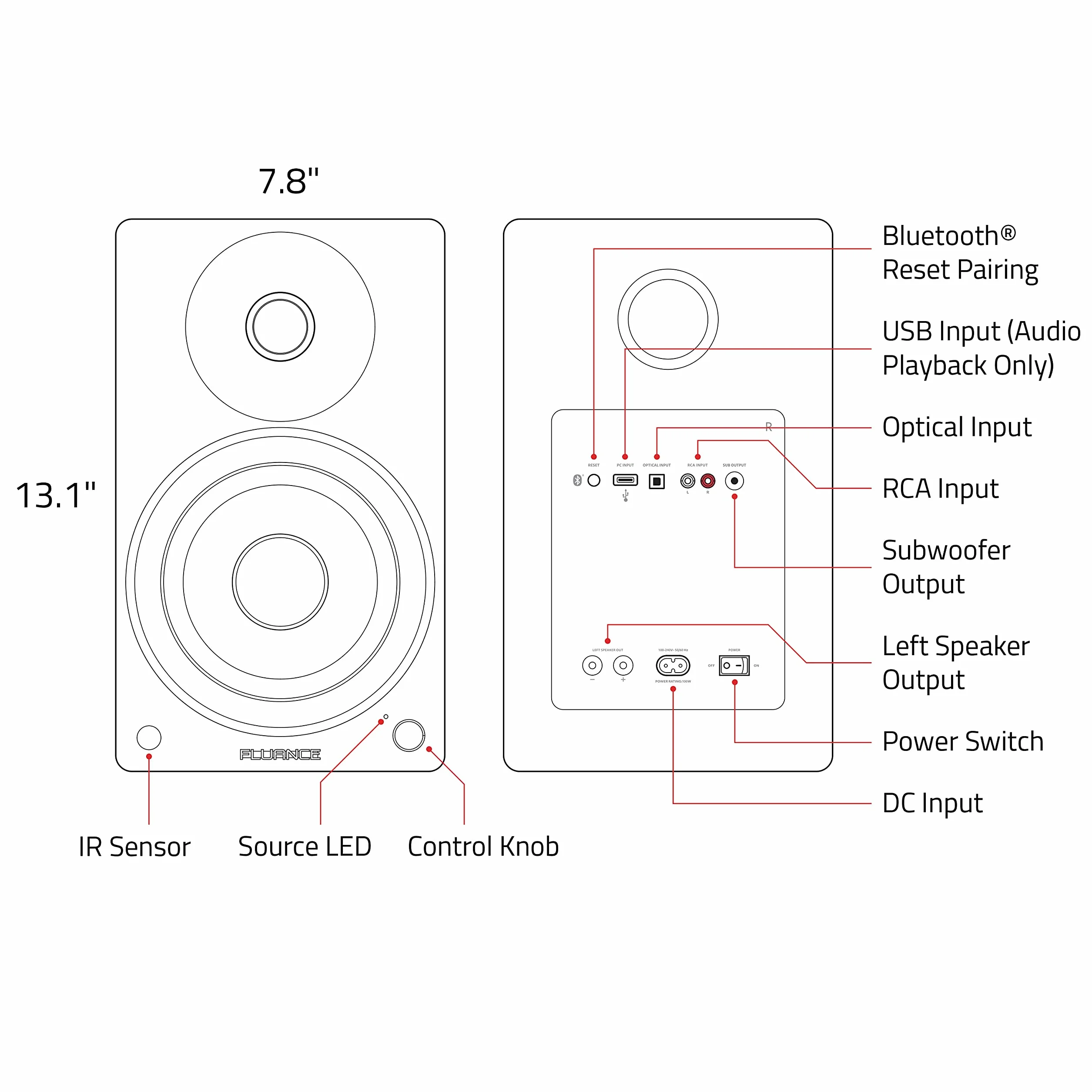 Fluance Ai61 2-drożne głośniki stereo 2.0 półkowe 6,5 cala 120 W Bluetooth 5 Naturalny orzech