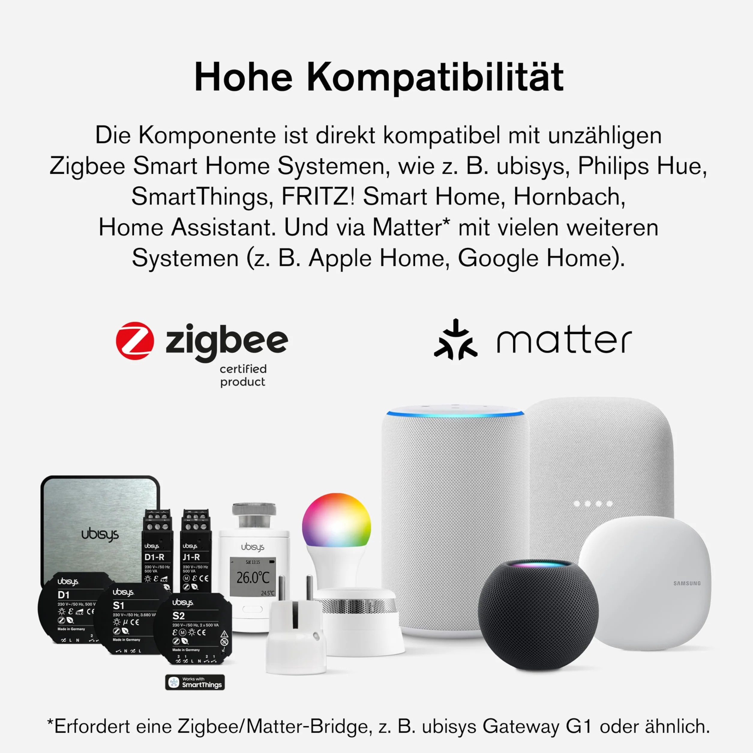 Zigbee Wyłącznik automatyczny S1: Wyłącznik radiowy do doposażenia. Do inteligentnego oświetlenia lub sterowania konsumentem w Twoim inteligentnym domu. Zestaw rozszerzający "przełącznik 3"
