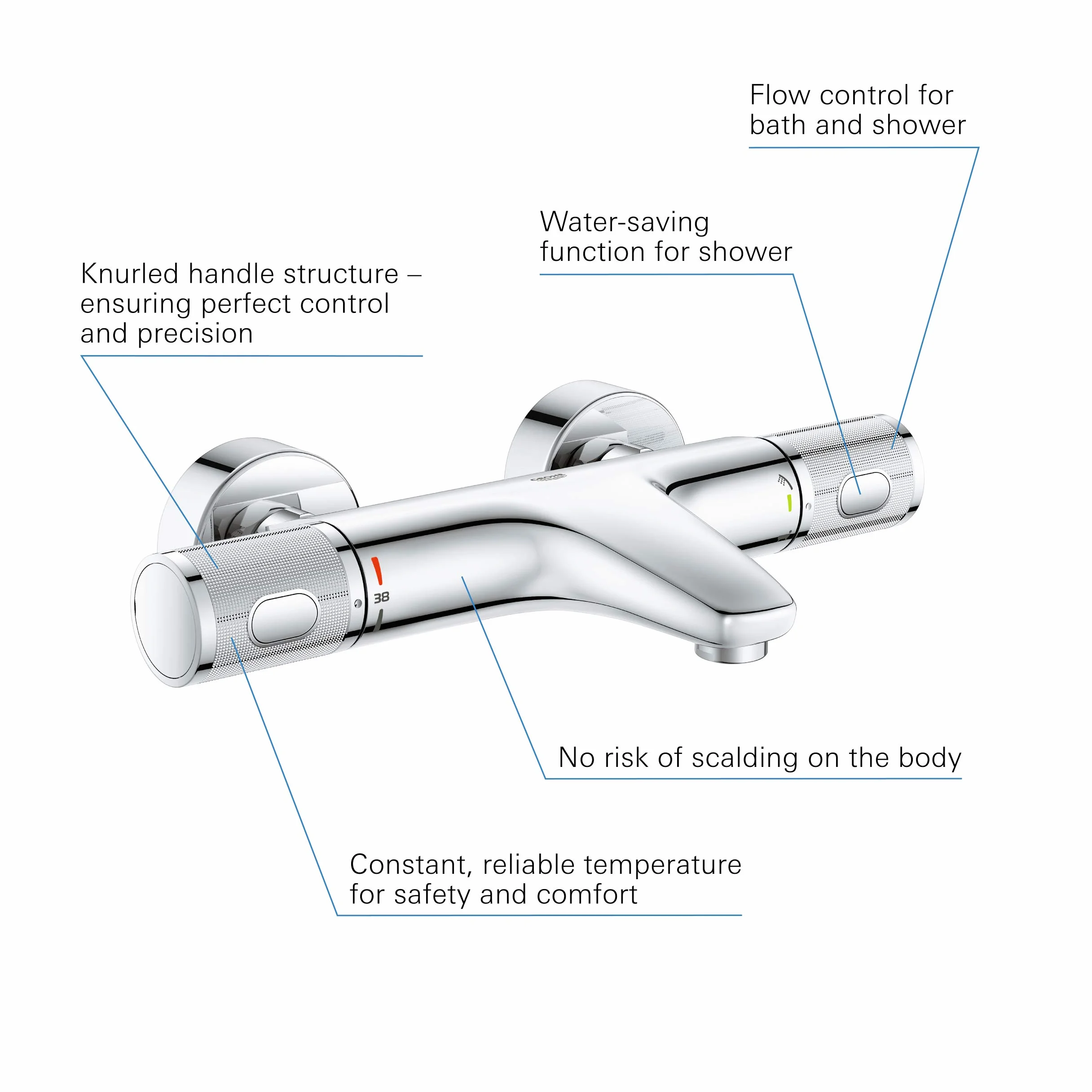 Grohe Precision Feel Bateria, Srebrny, ‎39 x 20,5 x 8 cm; 2,91 kg