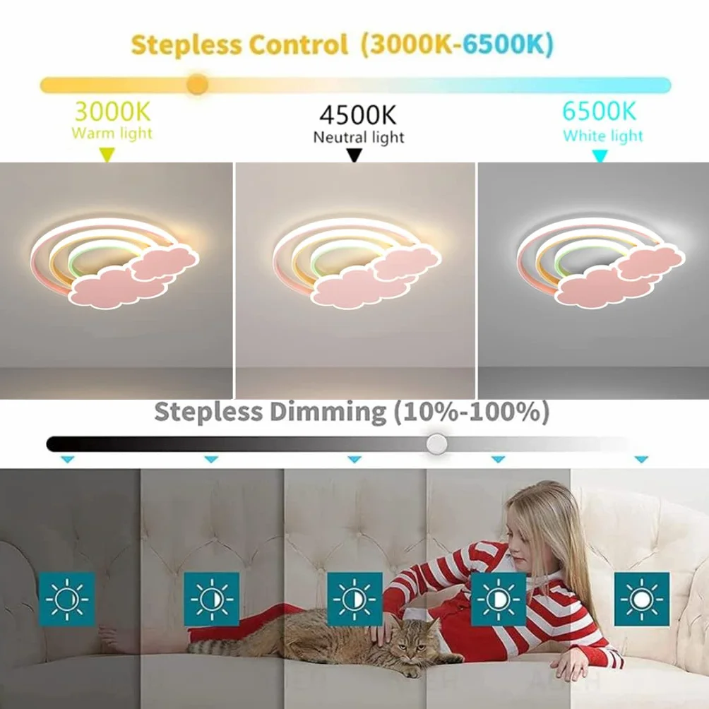 Lampa LED do pokoju dziecięcego nowoczesny design tęczy chmura ściemnialne lampy sufitowe 3000K-6500K Akrylowy żyrandol sufitowy chłopiec dziewczyna sypialnia salon oświetlenie sufitowe, różowy