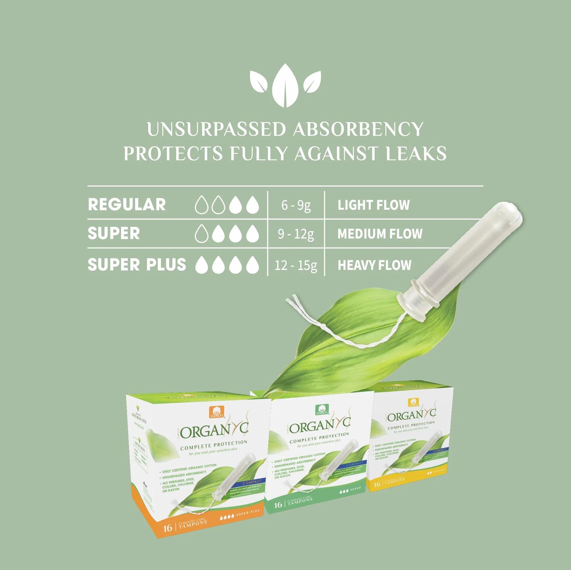 ORGANYC Tampones Super Con Aplicador Compact tabletki 16