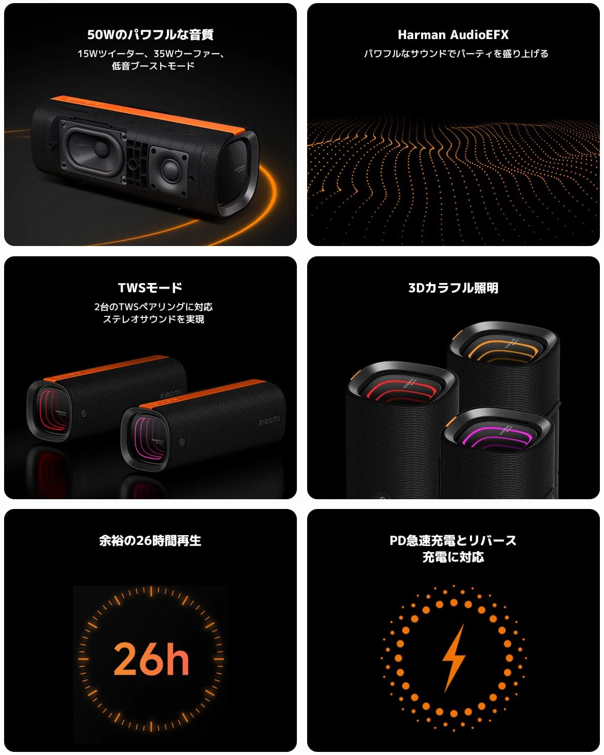 Xiaomi Sound Party NS7-GL