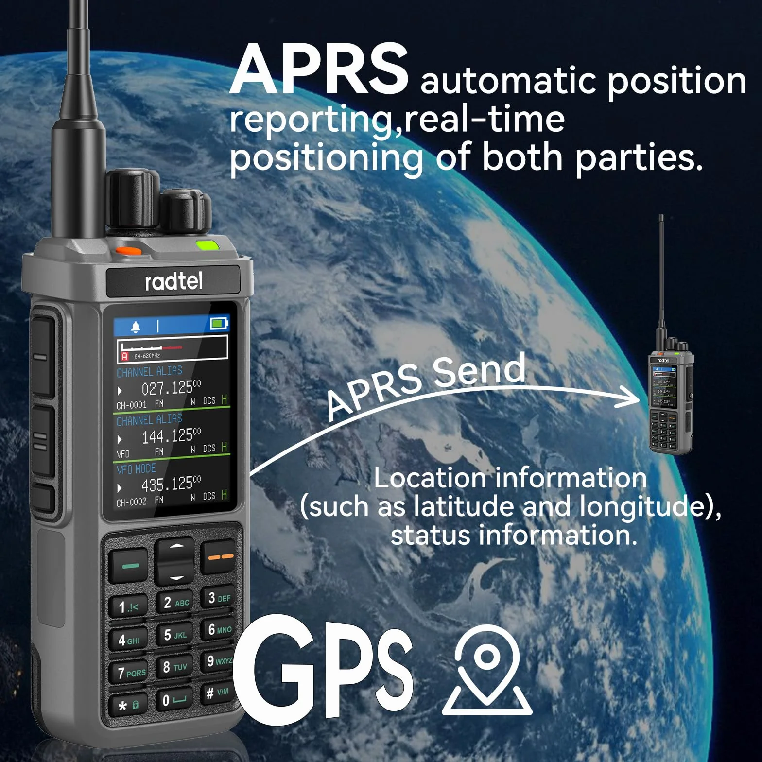 Radtel RT-880G GPS APRS Radio krótkofalowe 10W Walkie Talkie Przenośne radio CB 1024 kanały HF SSB Rx