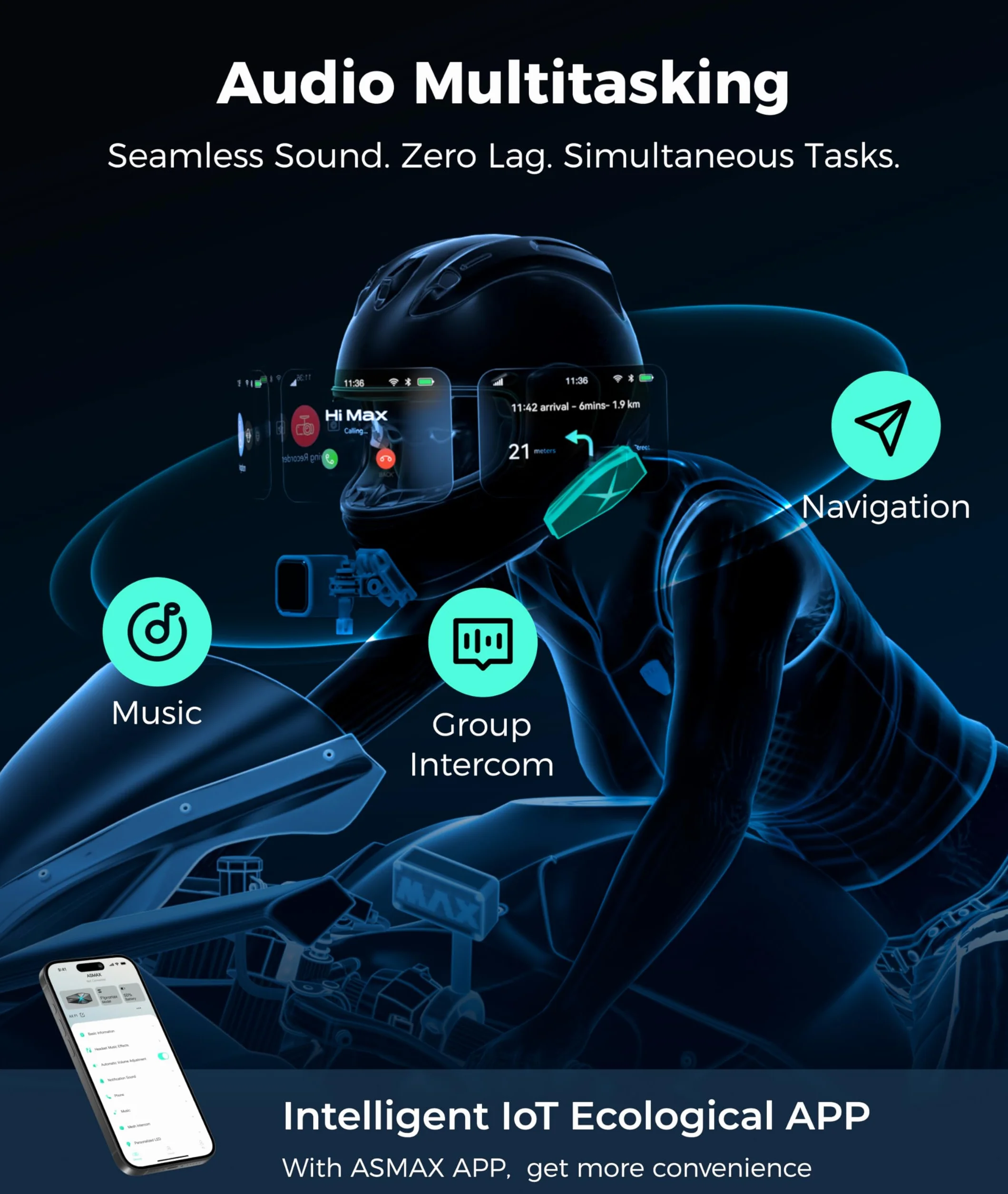 ASMAX F1s Motocyklowy zestaw słuchawkowy Bluetooth z inteligentnym sterowaniem głosowym, system komunikacji kaskowej siatkowej, podwójny chip, ENC