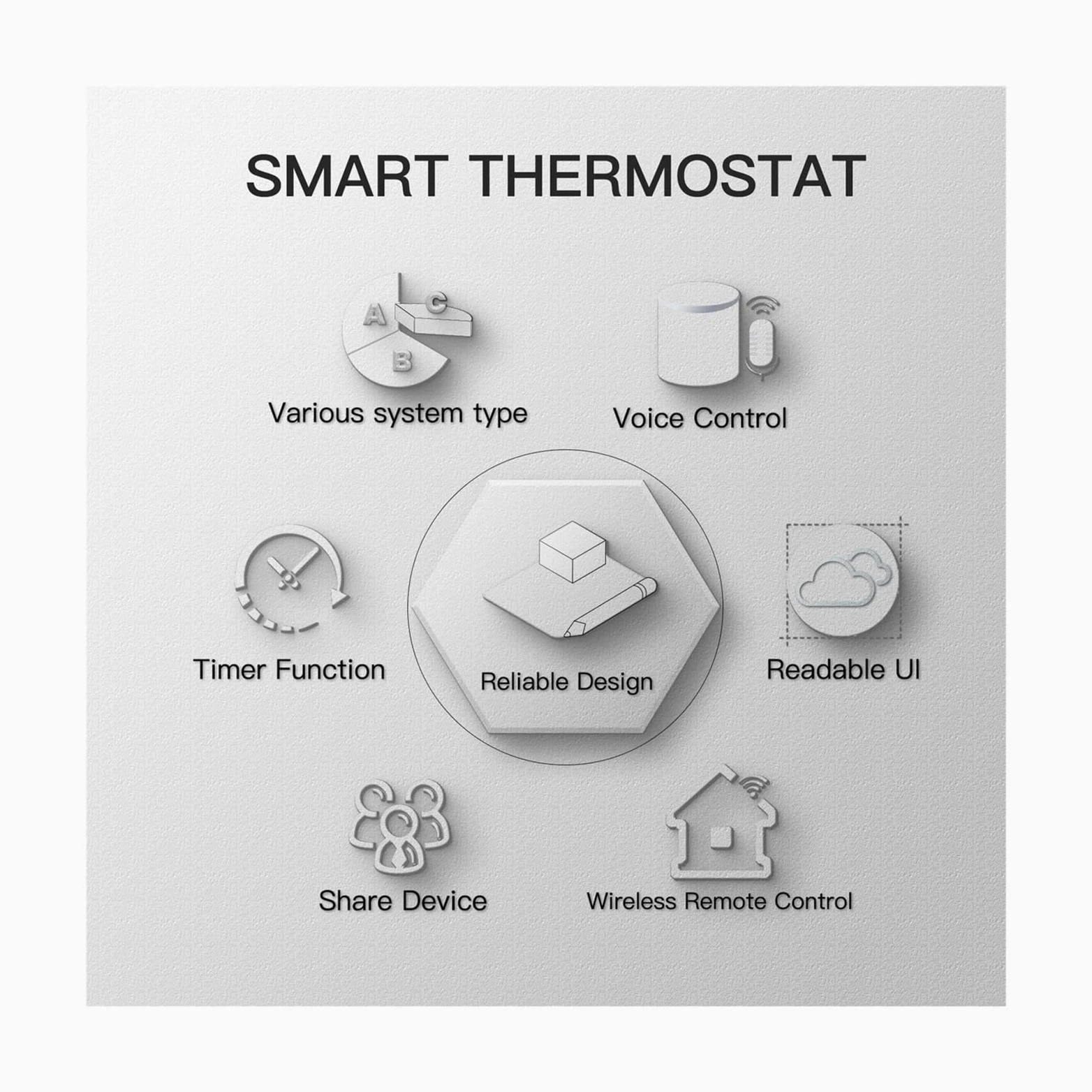 Inteligentny regulator temperatury termostatu WiFi woda elektryczna ciepła podłoga ogrzewanie kocioł gazowy działa OszczęDza Energię I Koszty Ogrzewania(Black,BHT-002-GALZ(Zigbee))