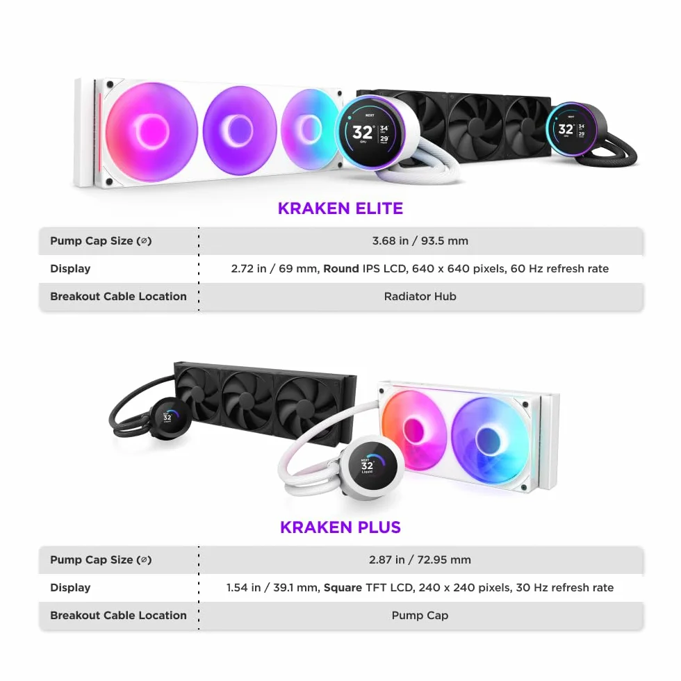 NZXT Kraken Elite 360 - AIO CPU Liquid Cooler - Chłodnica 360mm - 3 x Wentylatory F120P - Konfigurowalny 2.72” IPS LCD - NZXT Turbine Pump - Intel LGA 1700, 1200/115X, 1851 - AMD AM5, AM4 - Czarny