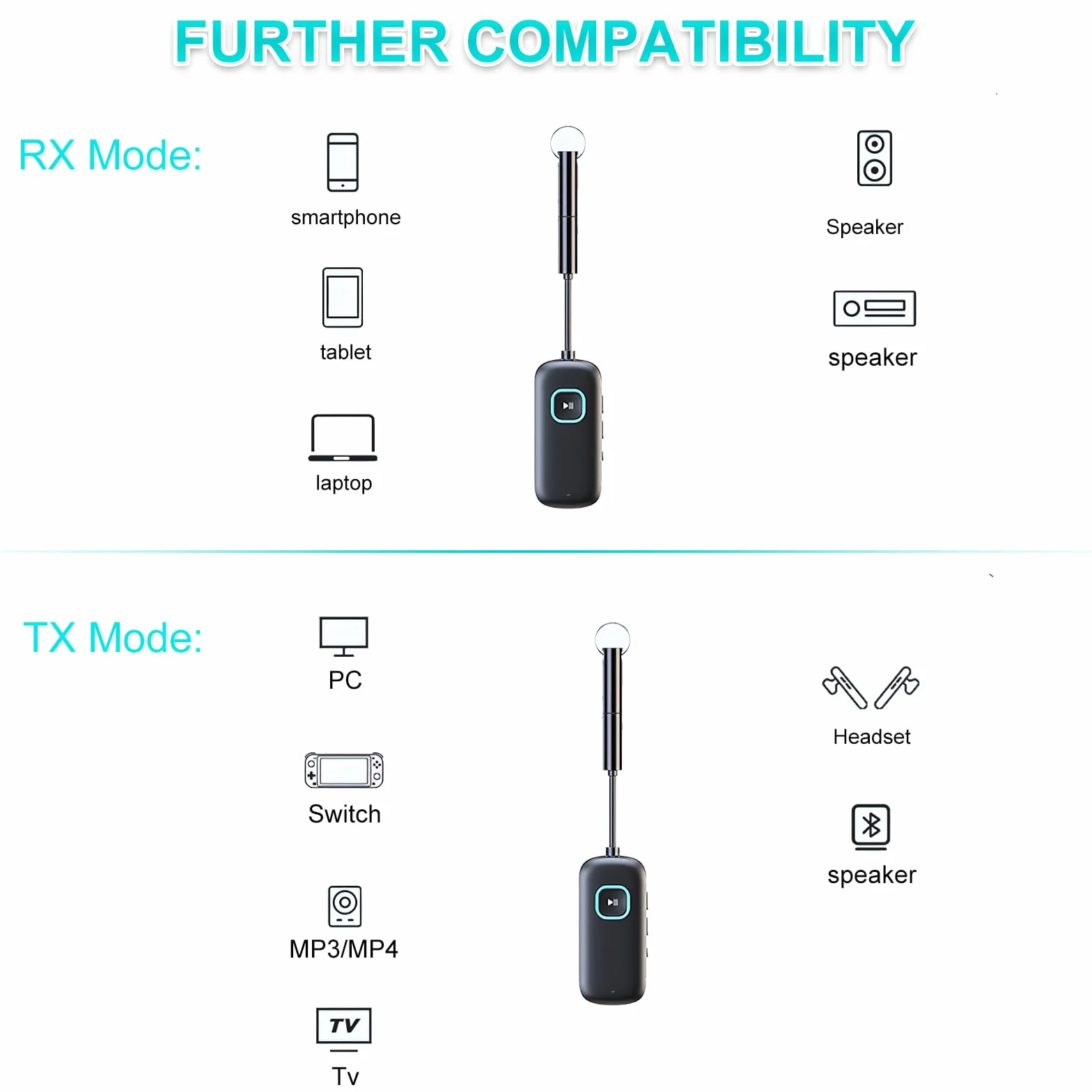 HENGBIRD Nadajnik Bluetooth 5.0, Adapter Odbiornika Bezprzewodowego 2 W 1, Jack 3,5 mm, Kompatybilny Z TV/PC/Stereo/Maiso