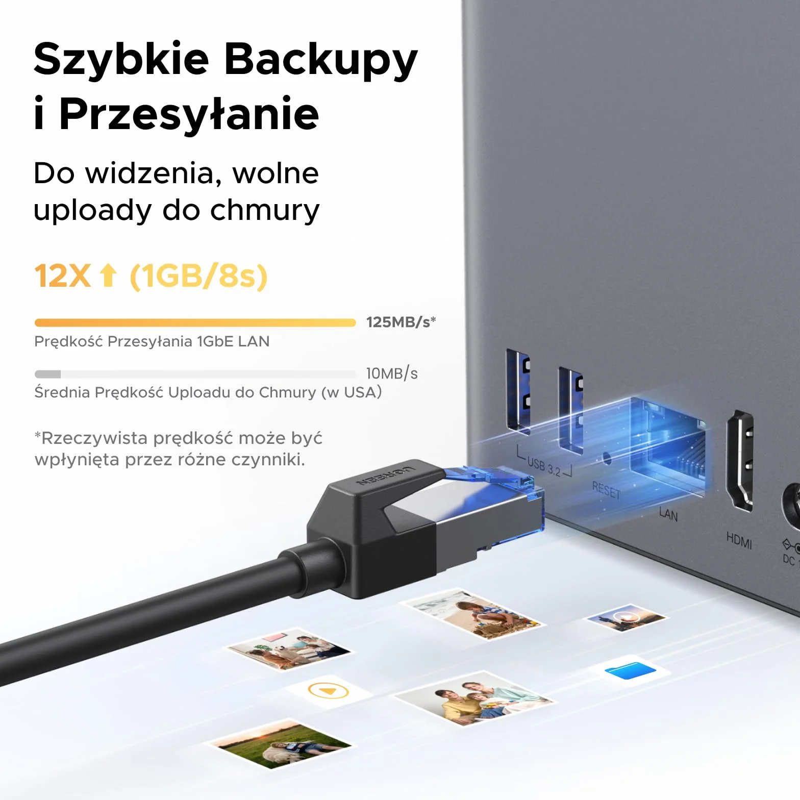 UGREEN NASync DH2300 2-bajowy NAS 4GB RAM LAN 1GbE AI Album