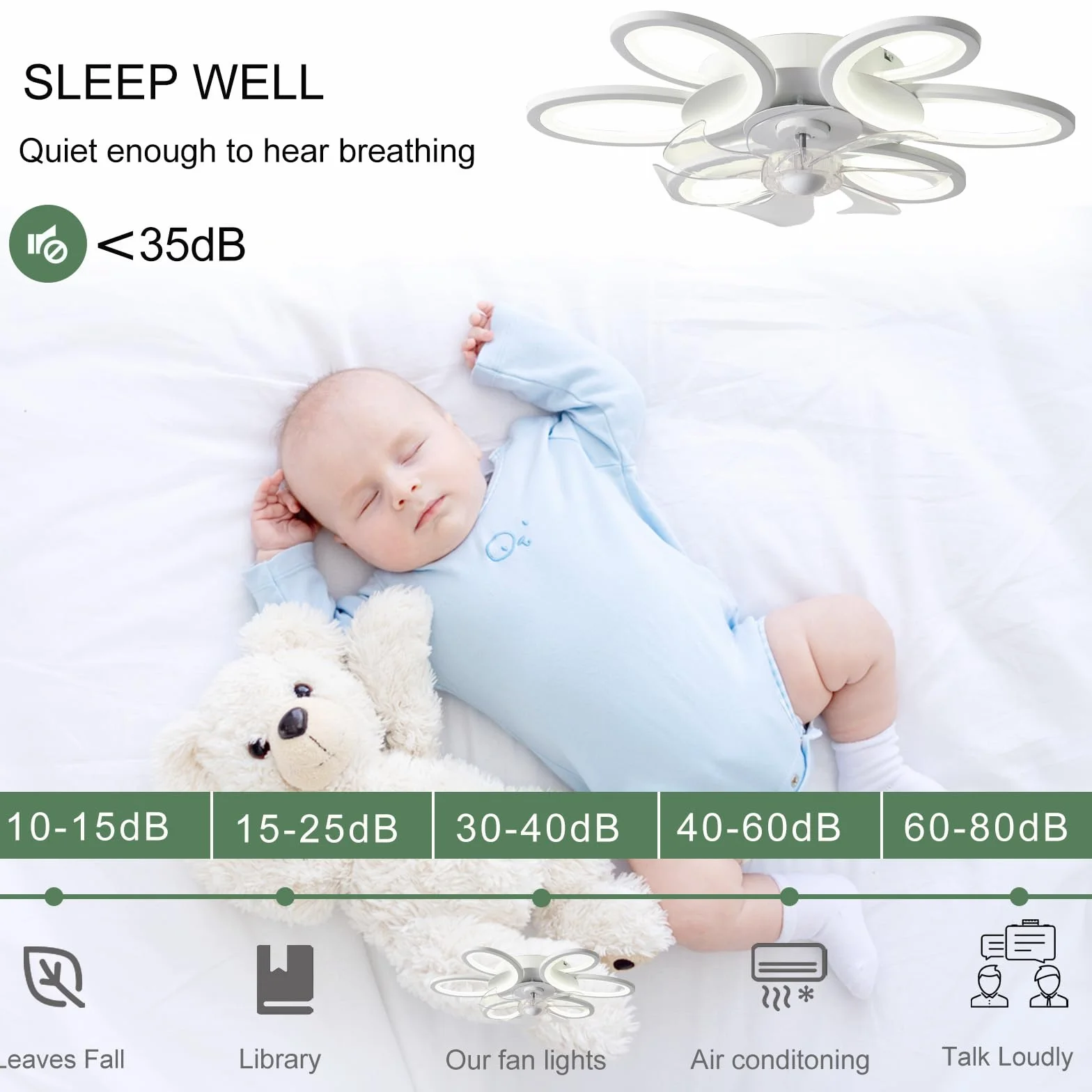 Kwiatowe Wentylatory Sufitowe Ze Światłami I Pilotem, Ściemniana Lampa Sufitowa LED Z Wentylatorem, 6-biegowe Wentylatory Sufitowe DC Z Lampami I Funkcją Pamięci Do Salonu-White||Remote+App