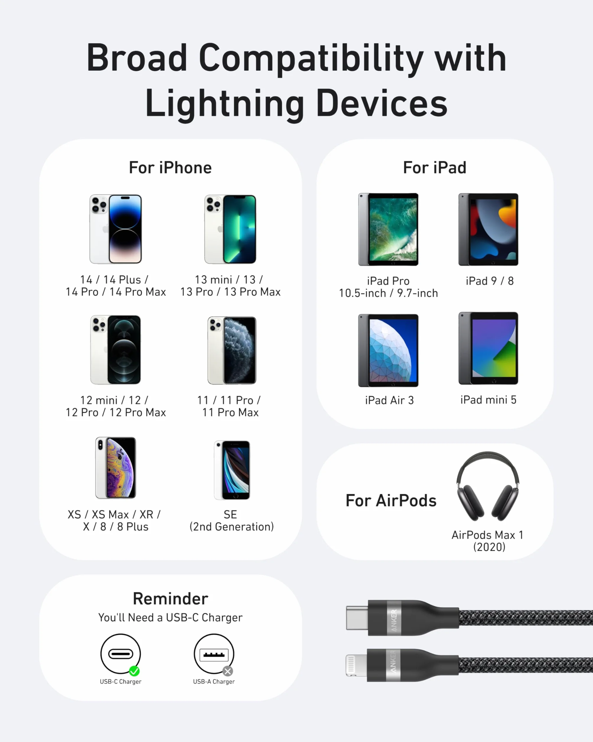 Anker kabel USB-C do Lightning, 90 cm, z plecionki z recyklingu, ultraszybkie ładowanie do iPhone 14/13/12/11 i innych urządzeń