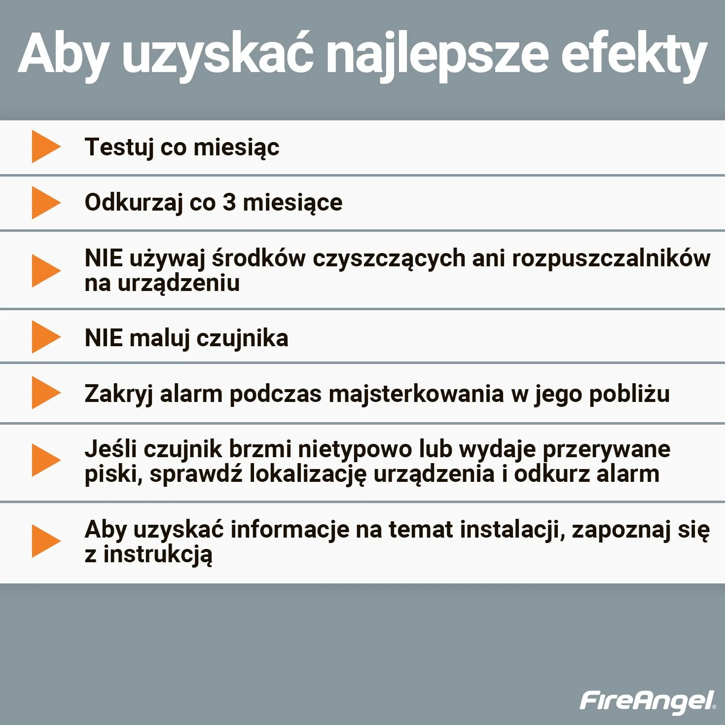 Fire Angel SB5-INT Czujnik Dymu – Detektor Dymu Odporny na Opary Kuchenne, Optyczny Czujnik Przeciwpożarowy z Wymienną Baterią – Czujka Przeciwpożarowa