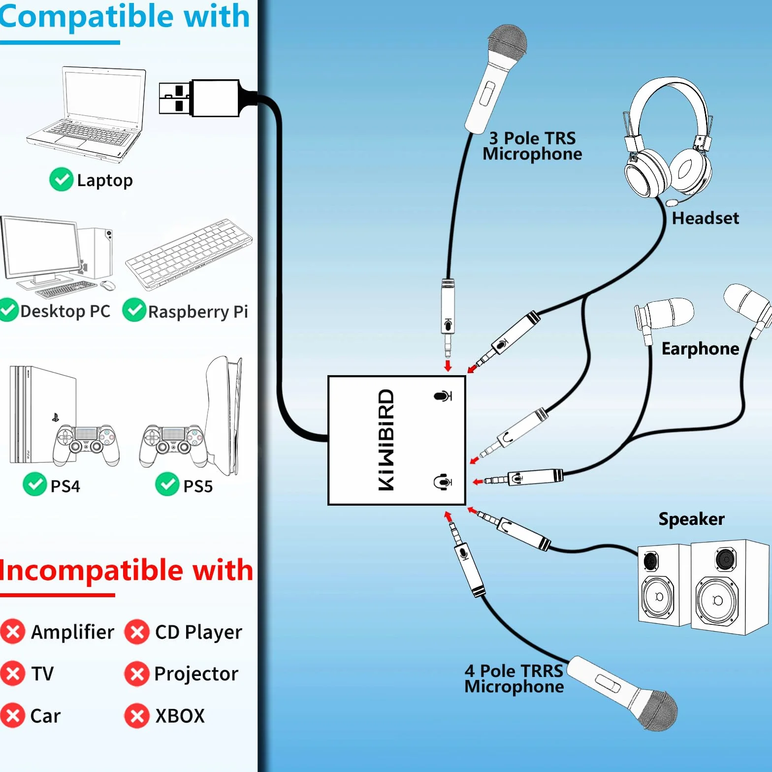 KiWiBiRD Adapter audio USB na 3,5 mm, zewnętrzna karta dźwiękowa, adapter gniazda USB, zestaw słuchawkowy i mikrofon, konwerter mikrofonu, kompatybilny z PS5, PS4, MacBook Air Pro, Raspberry Pi