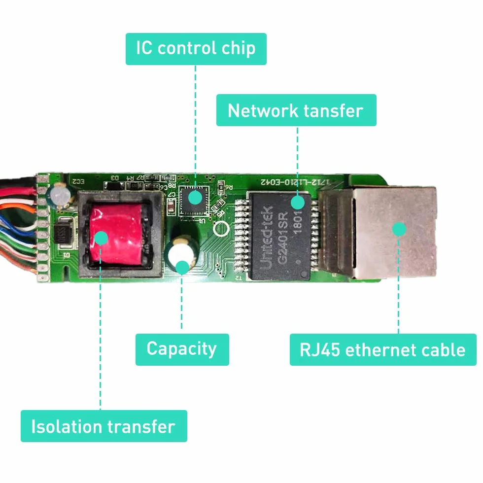 GeeekPi Rozdzielacz Gigabit PoE, adapter Ethernet 48 V na 12 V 2 A, zgodny z IEEE 802.3af