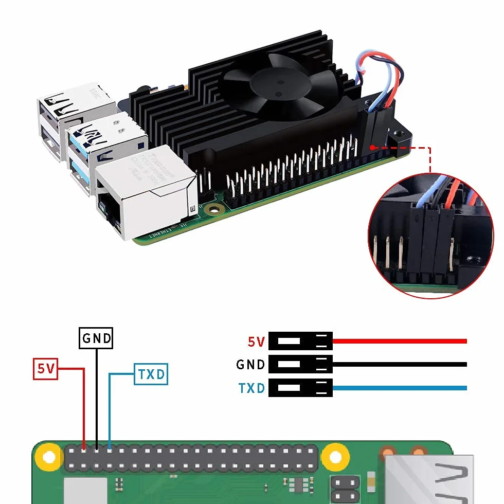 GeeekPi Raspberry Pi 4 Armor Lite radiator z wentylatorem PWM, Raspberry Pi aluminiowy radiator, zestaw chłodzący do Raspberry Pi 4, model B