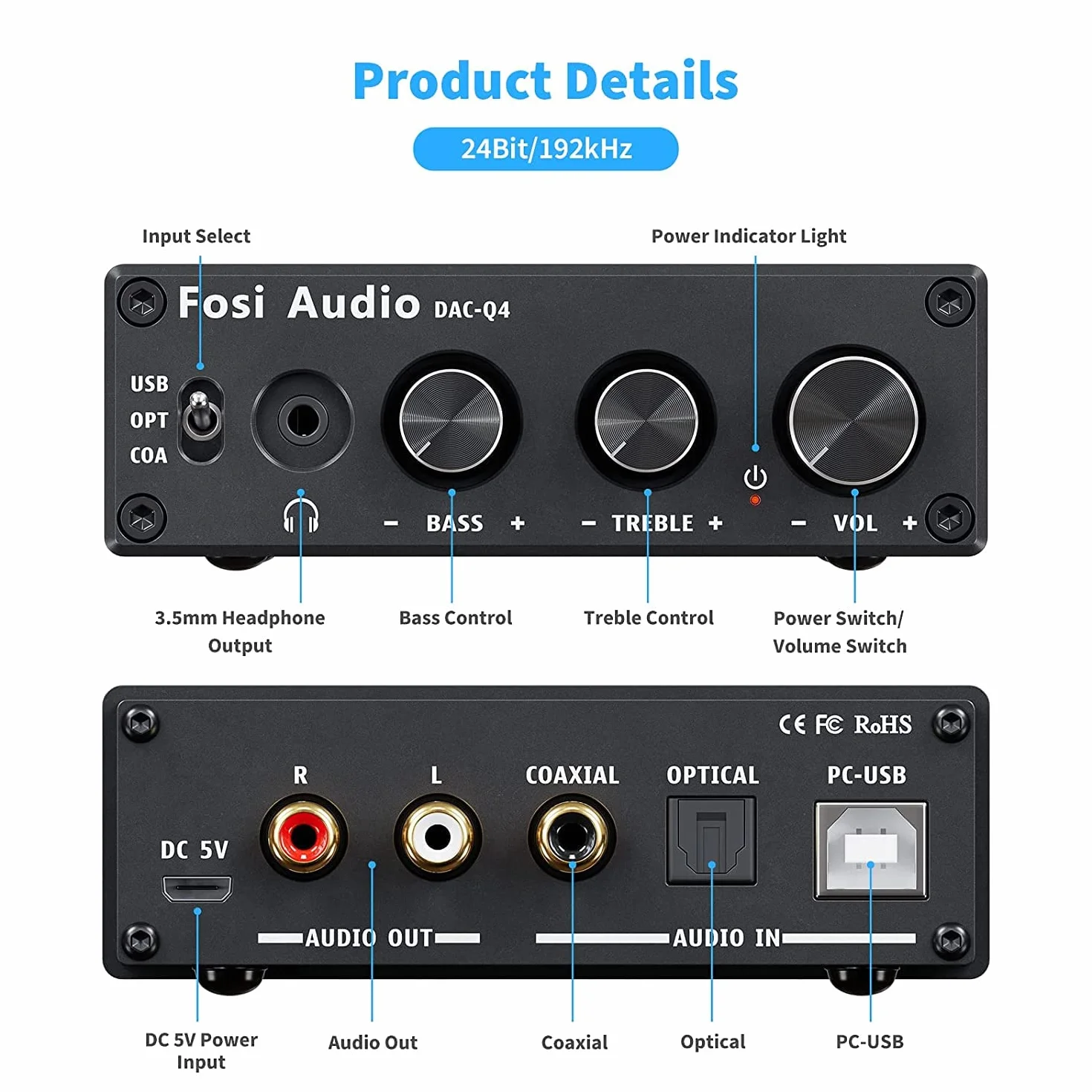 Fosi Audio Q4 Wzmacniacz Słuchawkowy DAC, Mini Stereofoniczny Wzmacniacz Cyfrowo-Analogowy, USB COAX OPT do 3,5 mm Gniazda AUX RCA, do Aktywnych Głośników Zasilanych z Komputera Stacjonarnego